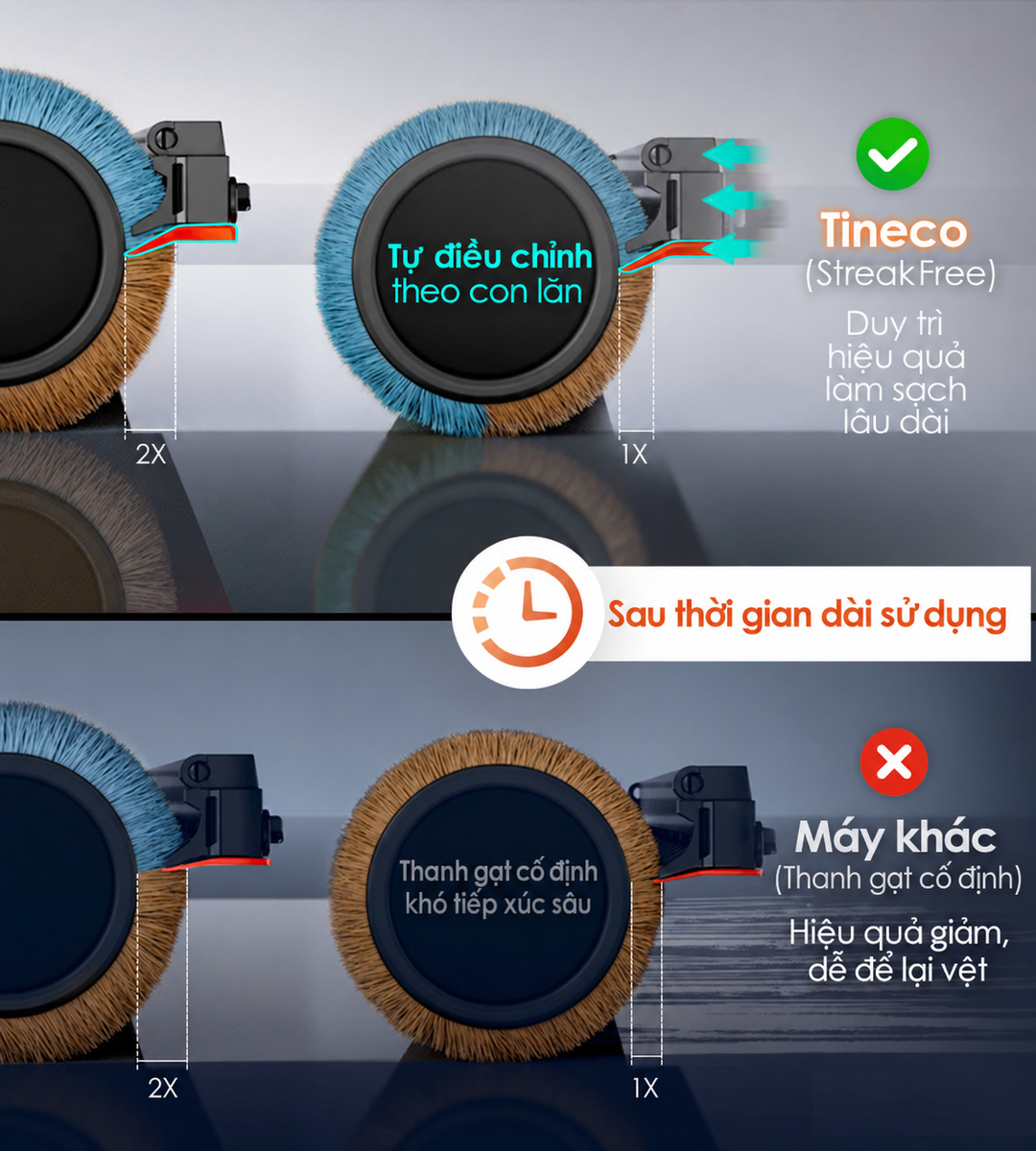 lý do chọn tineco