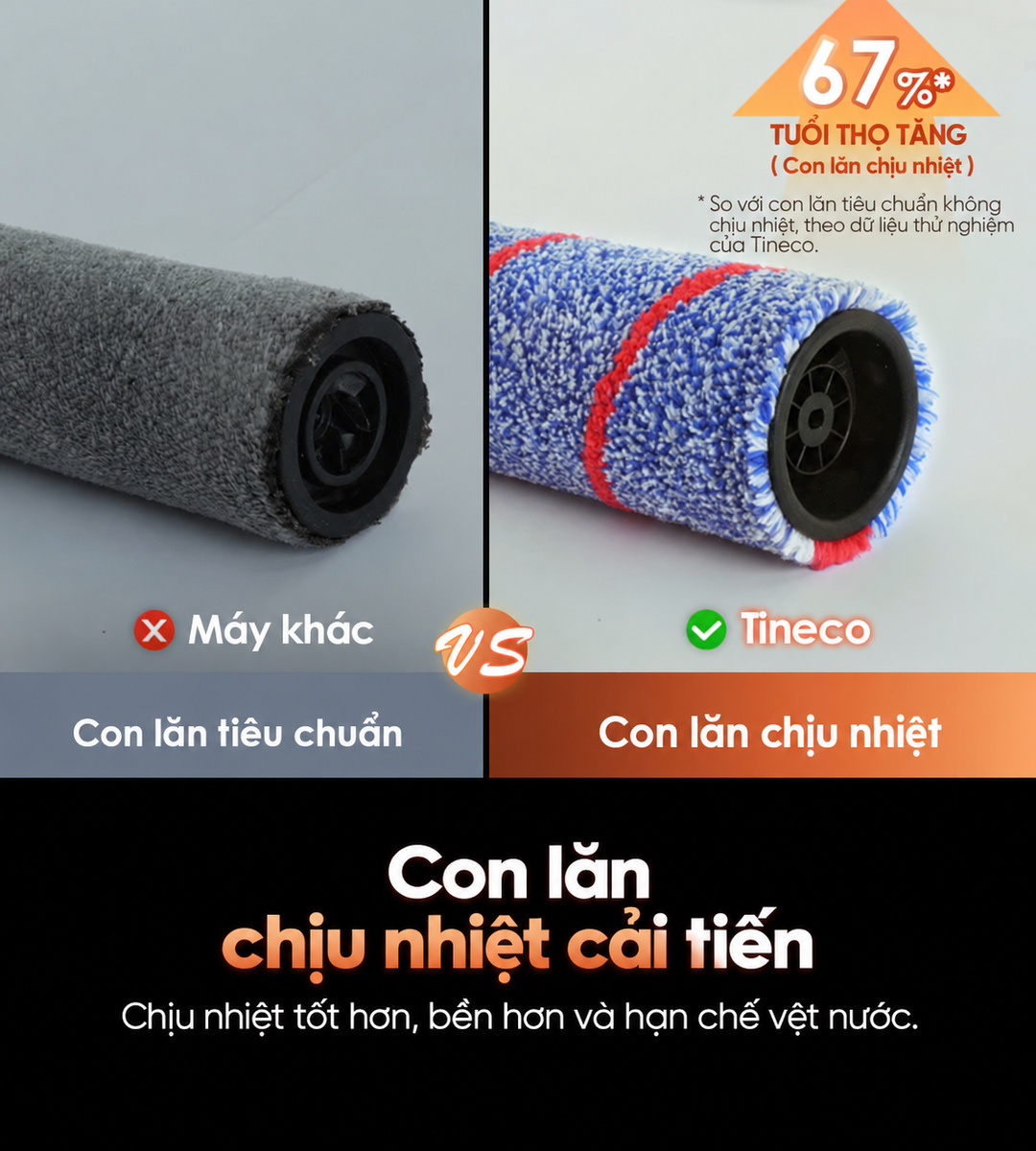 con lăn chịu nhiệt nâng cấp