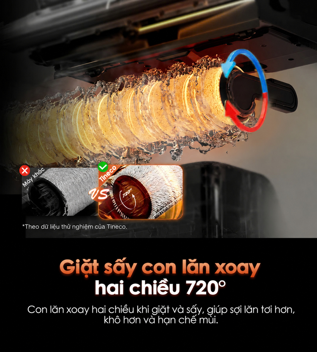 con lăn xoay đảo chiều khi giặt, sấy