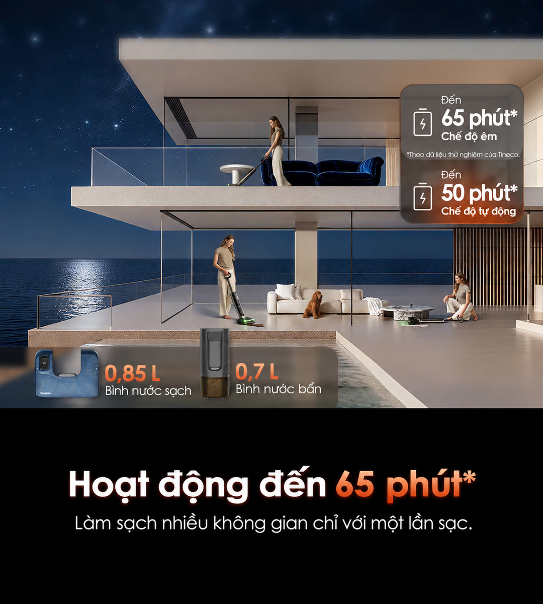 hoạt động liên tục 65 phút (ECO)