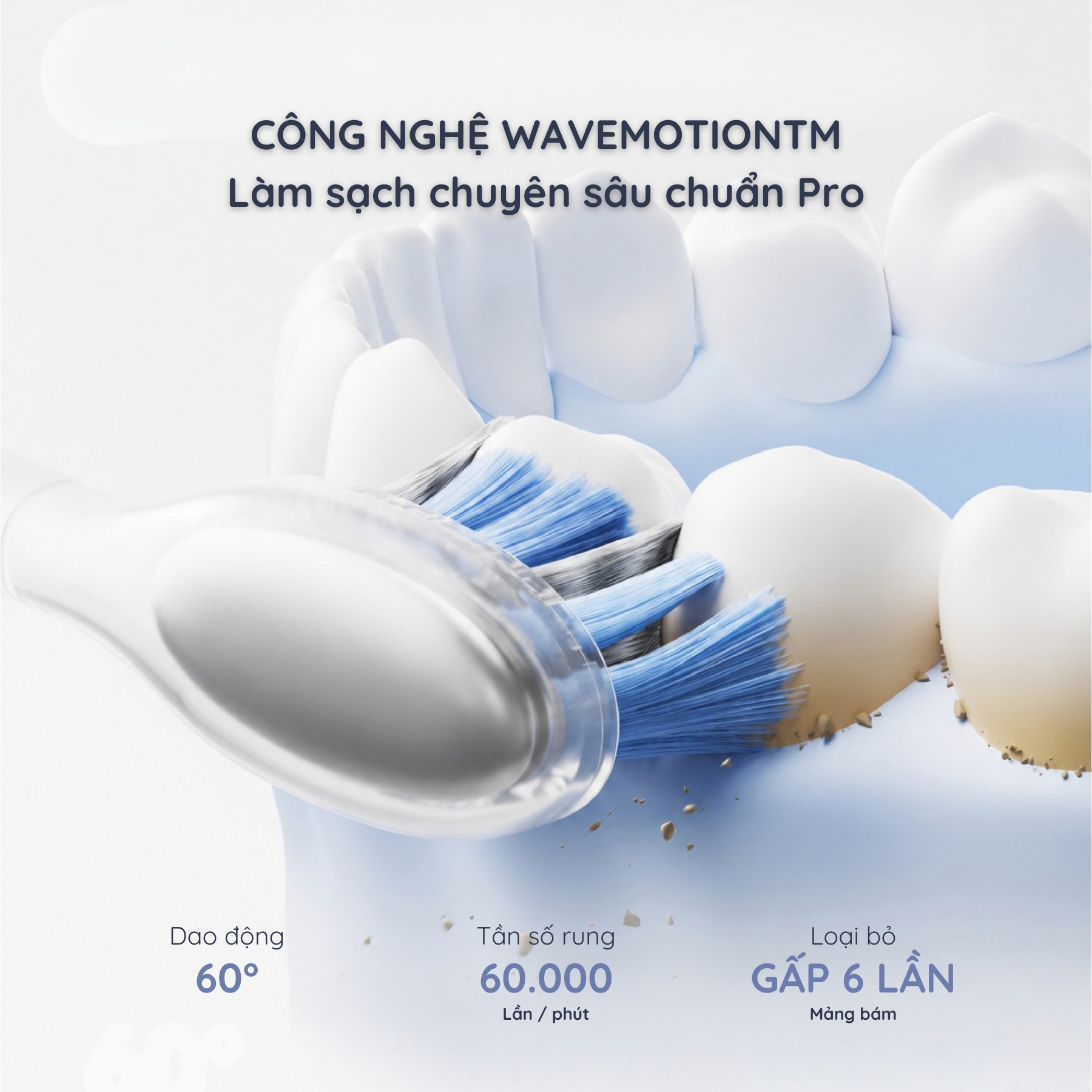 Công nghệ WaveMotion™: rung kết hợp dao động góc 60°