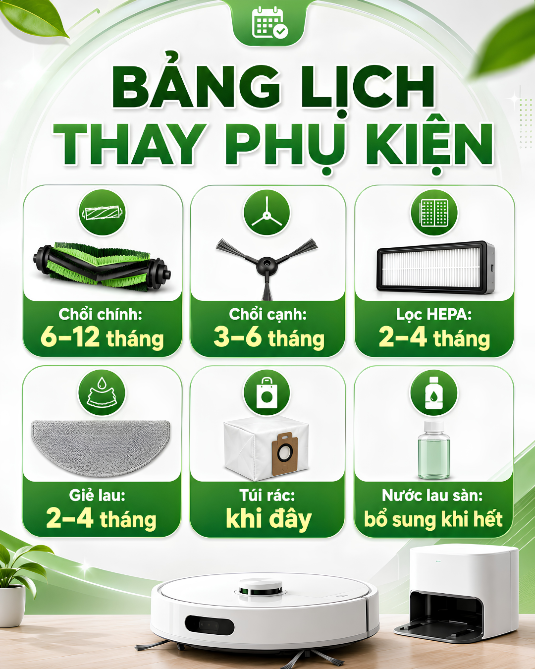 Lịch Vệ Sinh & Hướng Dẫn Thay Thế Định Kỳ