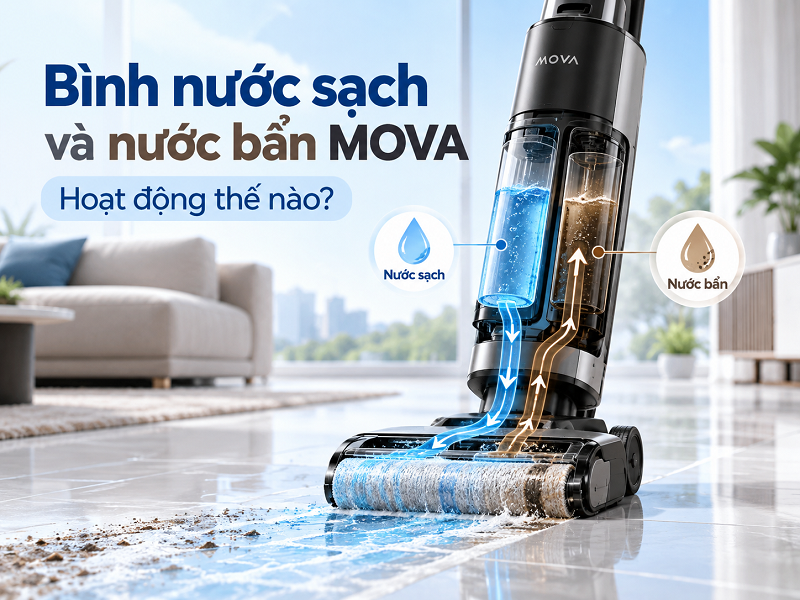 Bình nước sạch và nước bẩn MOVA hoạt động thế nào?