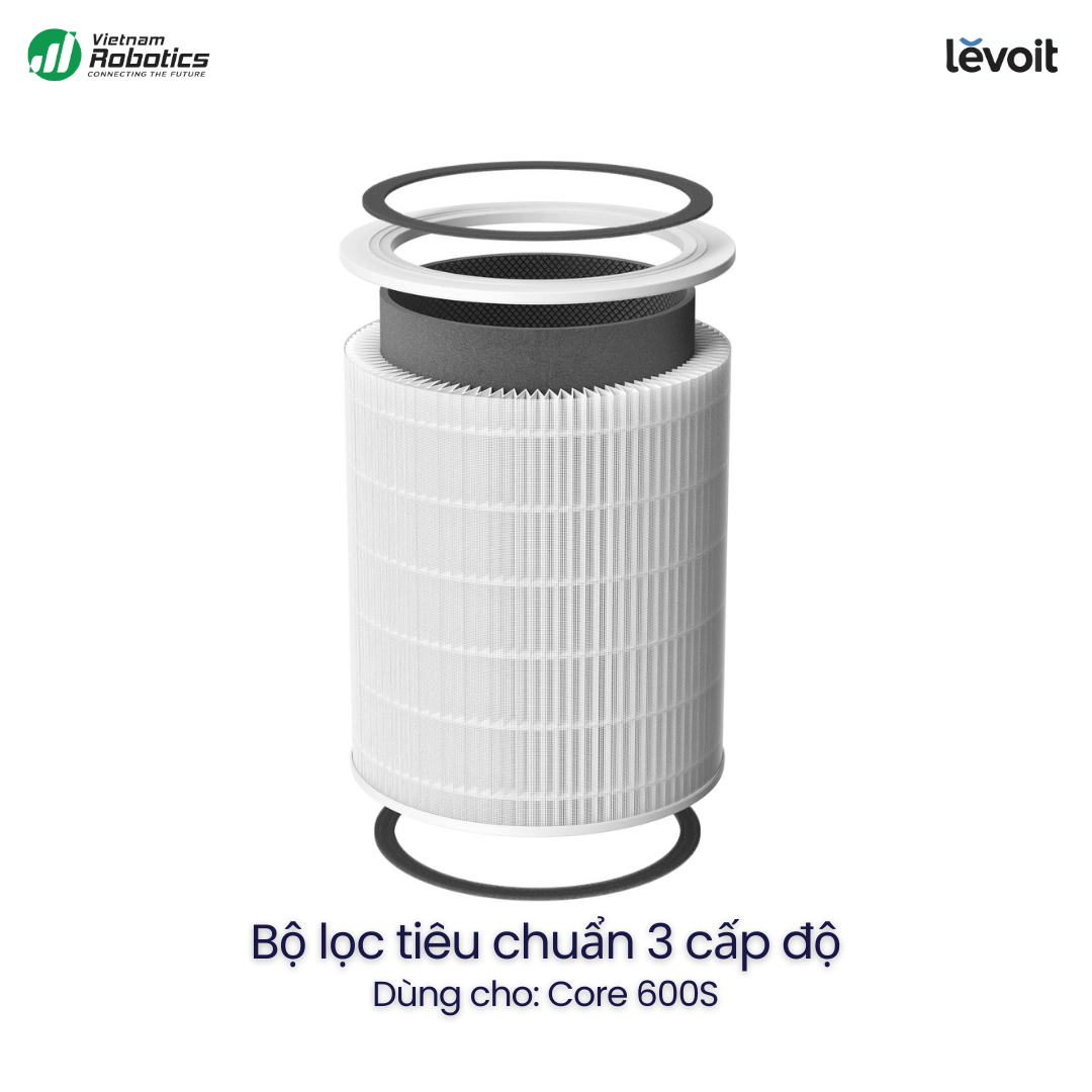 Thông Số Bộ Lọc LEVOIT Core 600S-RF Chính Hãng 