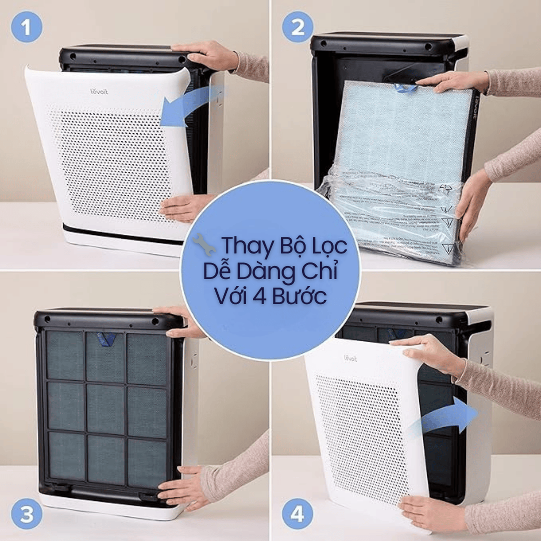 dễ dàng tháo lắp và thay thế