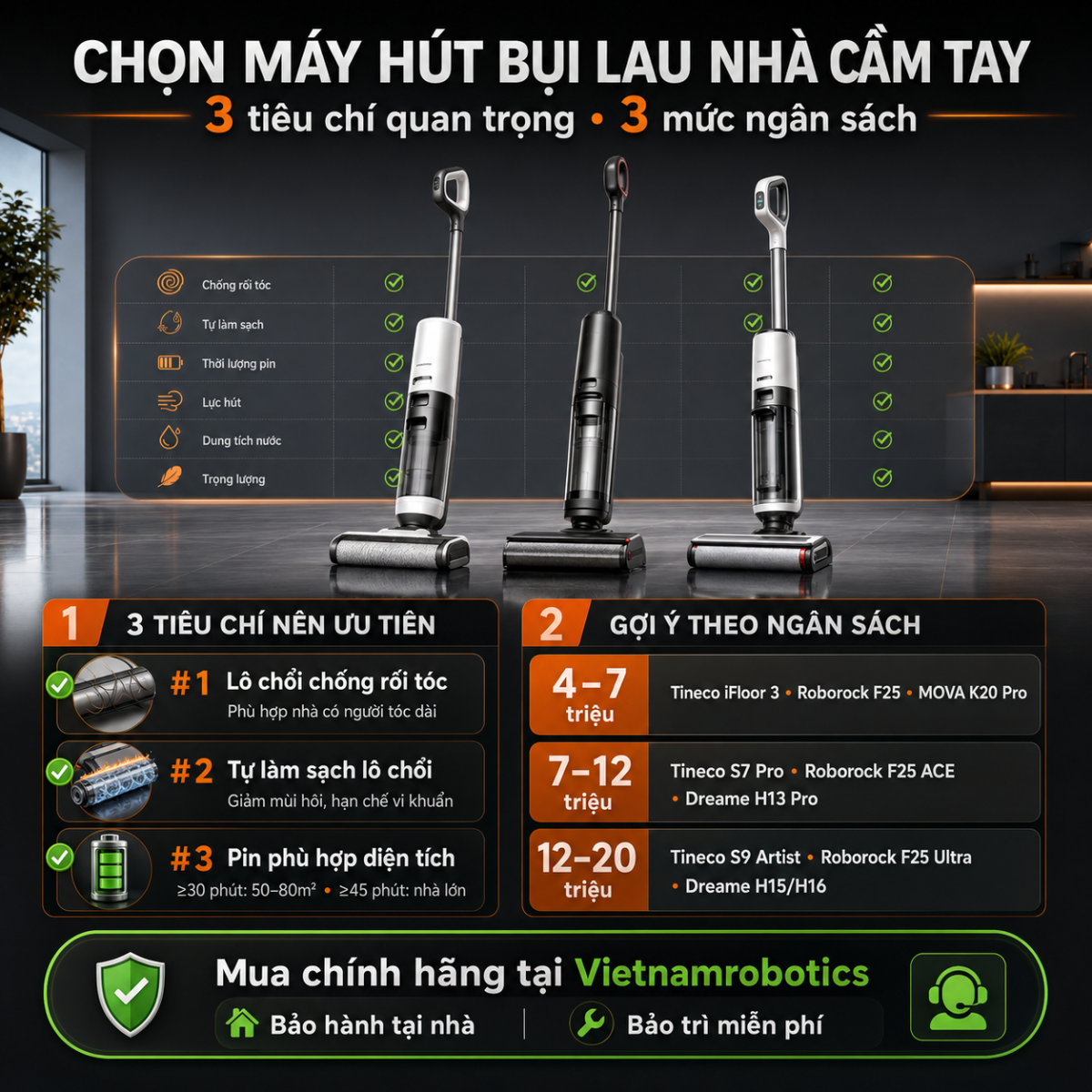 Tiêu Chí Chọn Mua Máy Hút Bụi Lau Nhà Cầm Tay