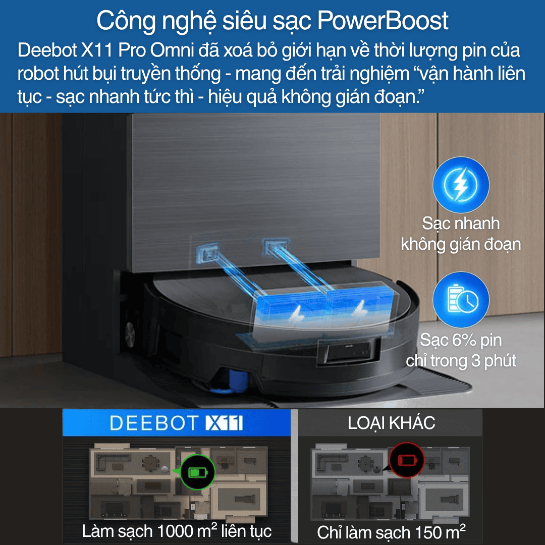 Ecovacs Deebot X11 Pro Omni - BH 24 th