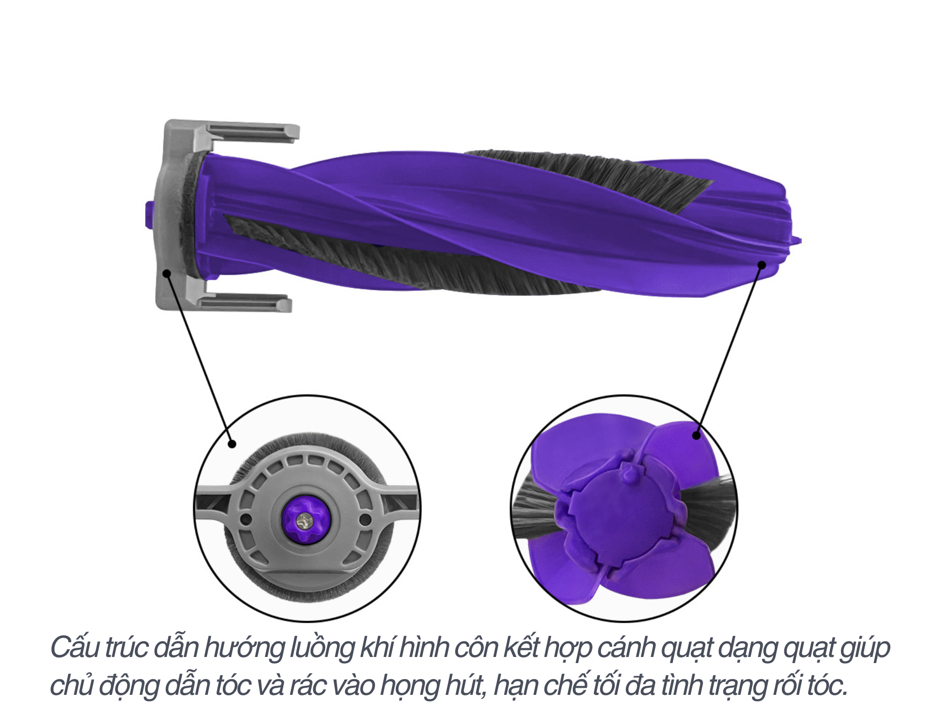 Công nghệ Zero‑Tangle 4.0: Giải quyết triệt để nỗi ám ảnh rối tóc