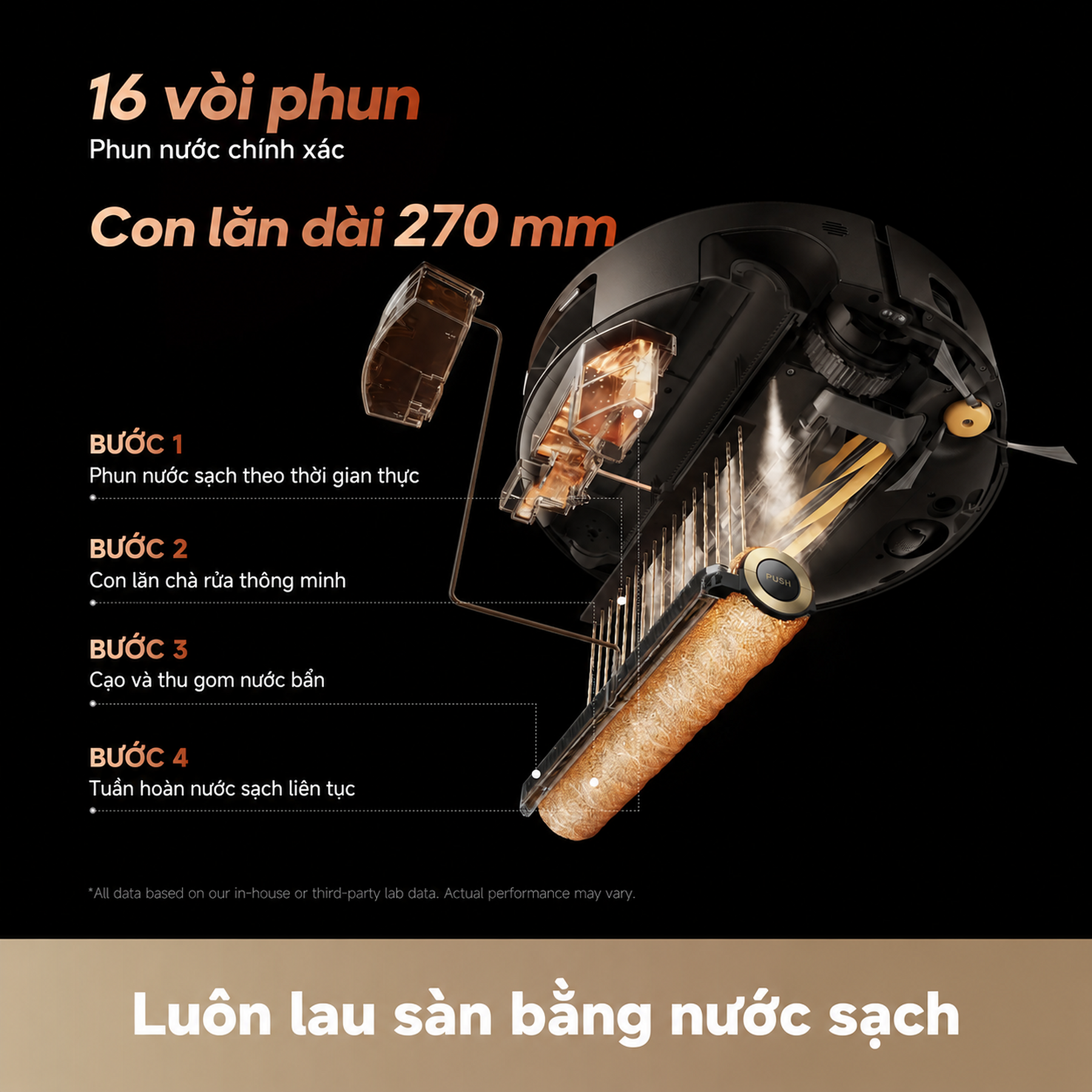 AquaRoll: Vừa lau vừa tự làm sạch con lăn