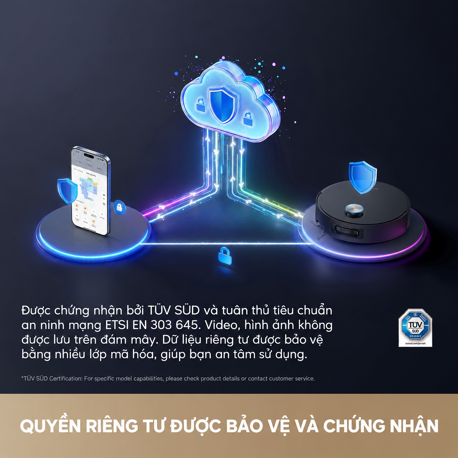 Bảo vệ dữ liệu và quyền riêng tư