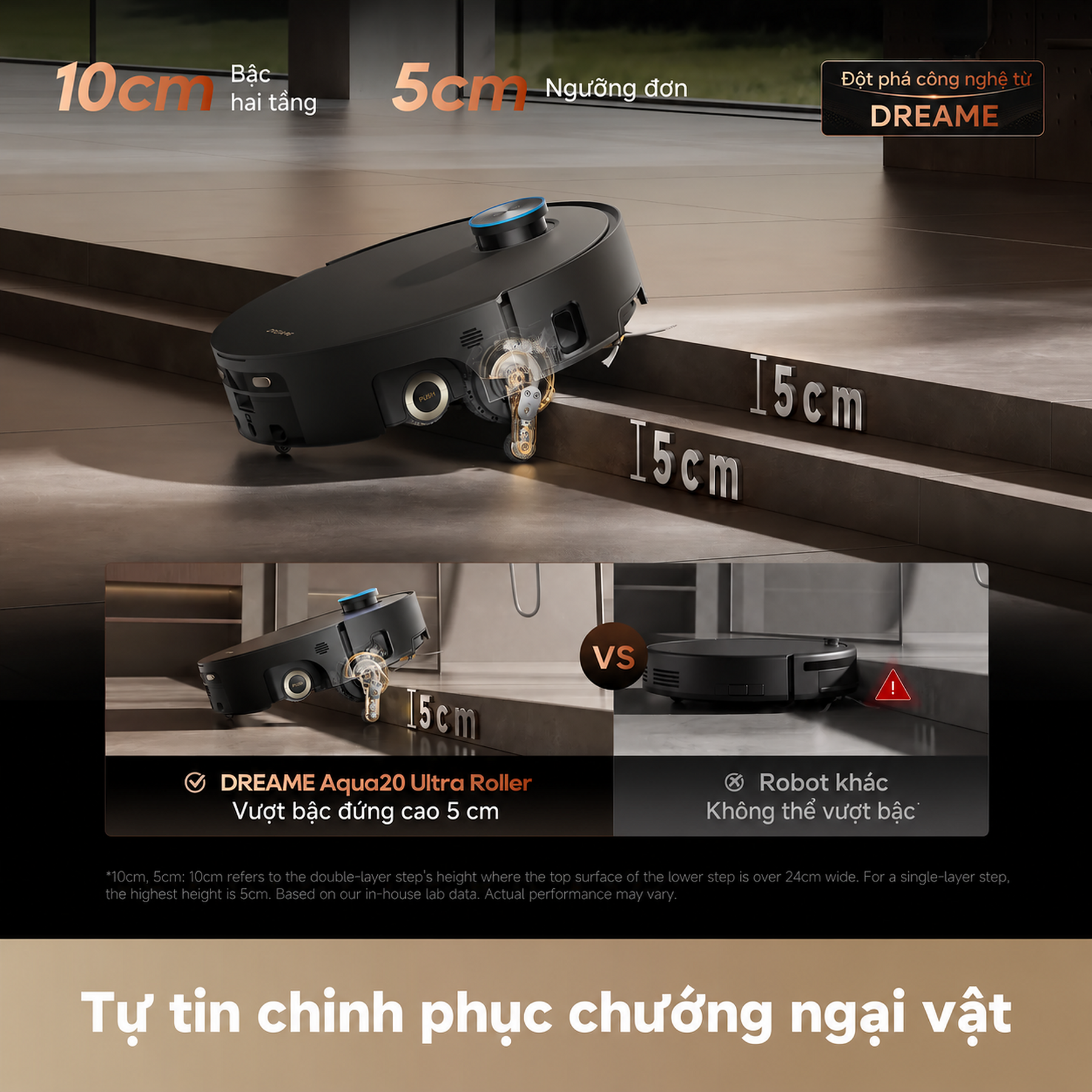 Vượt ngưỡng đơn 5 cm, ngưỡng hai tầng tới 10 cm