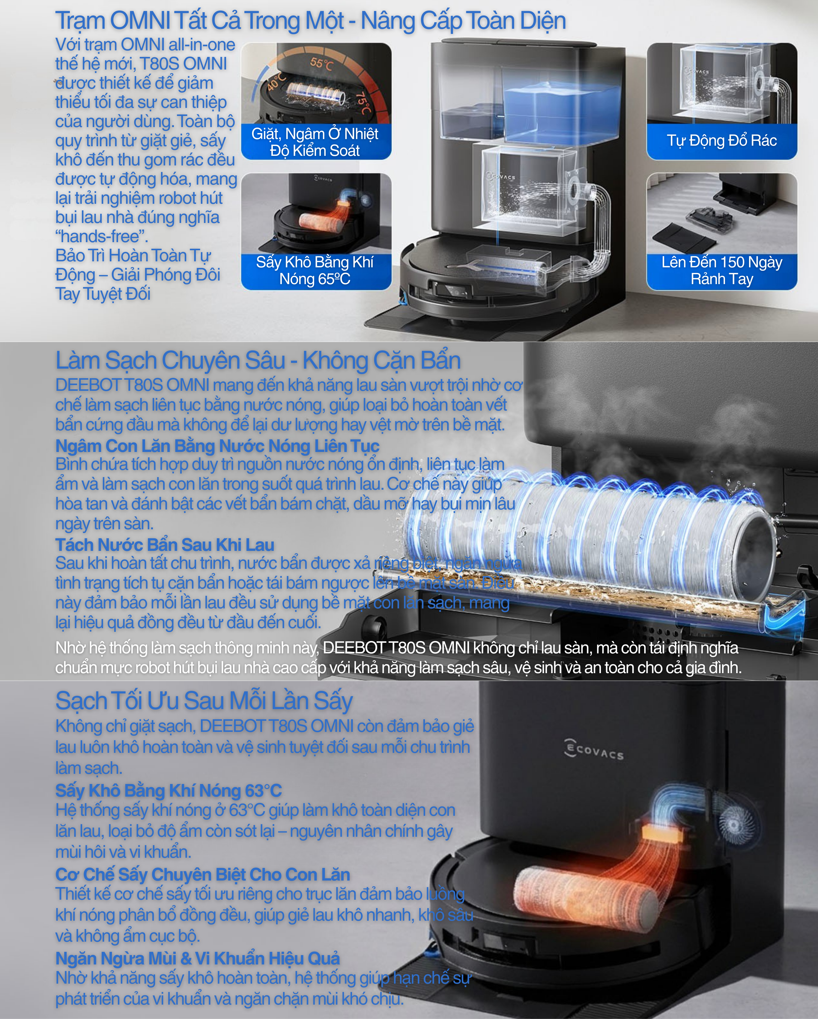 Trạm OMNI Tất Cả Trong Một - Nâng Cấp Toàn Diện