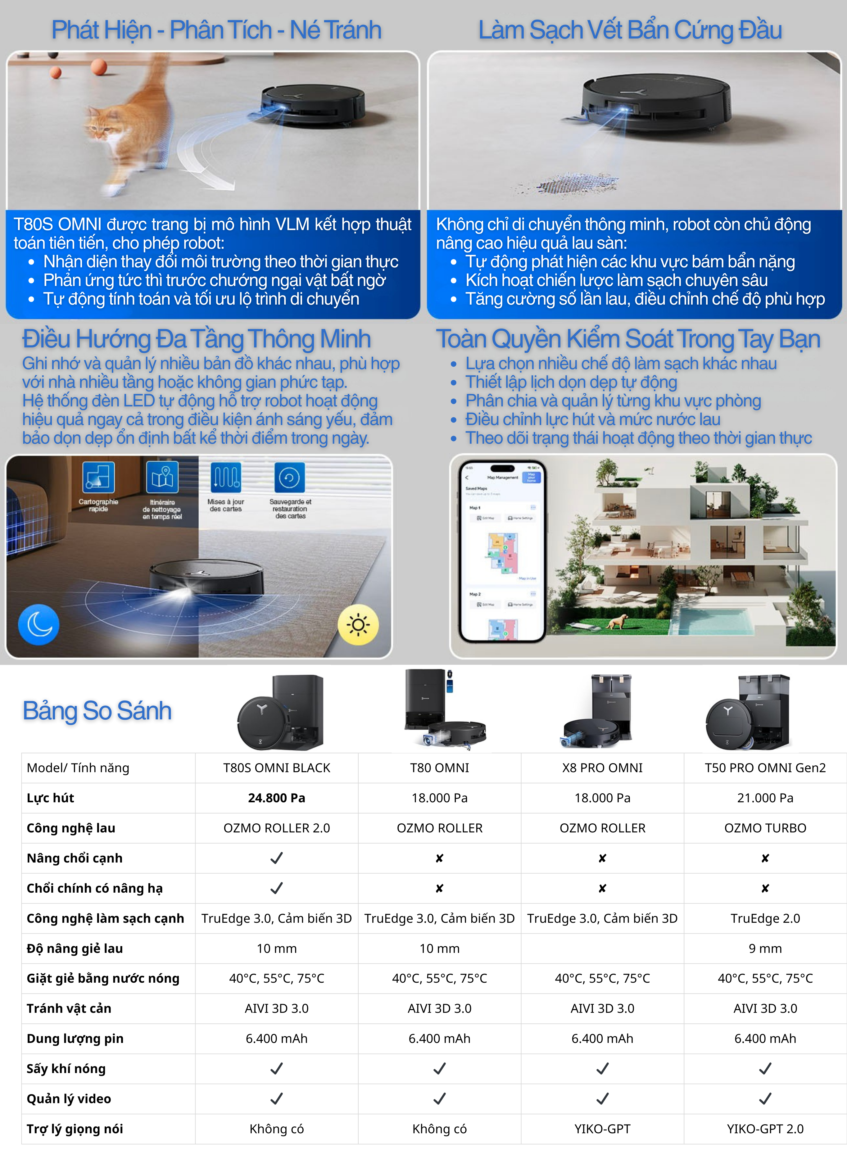So sánh tính năng thông số - Deebot T80S omni