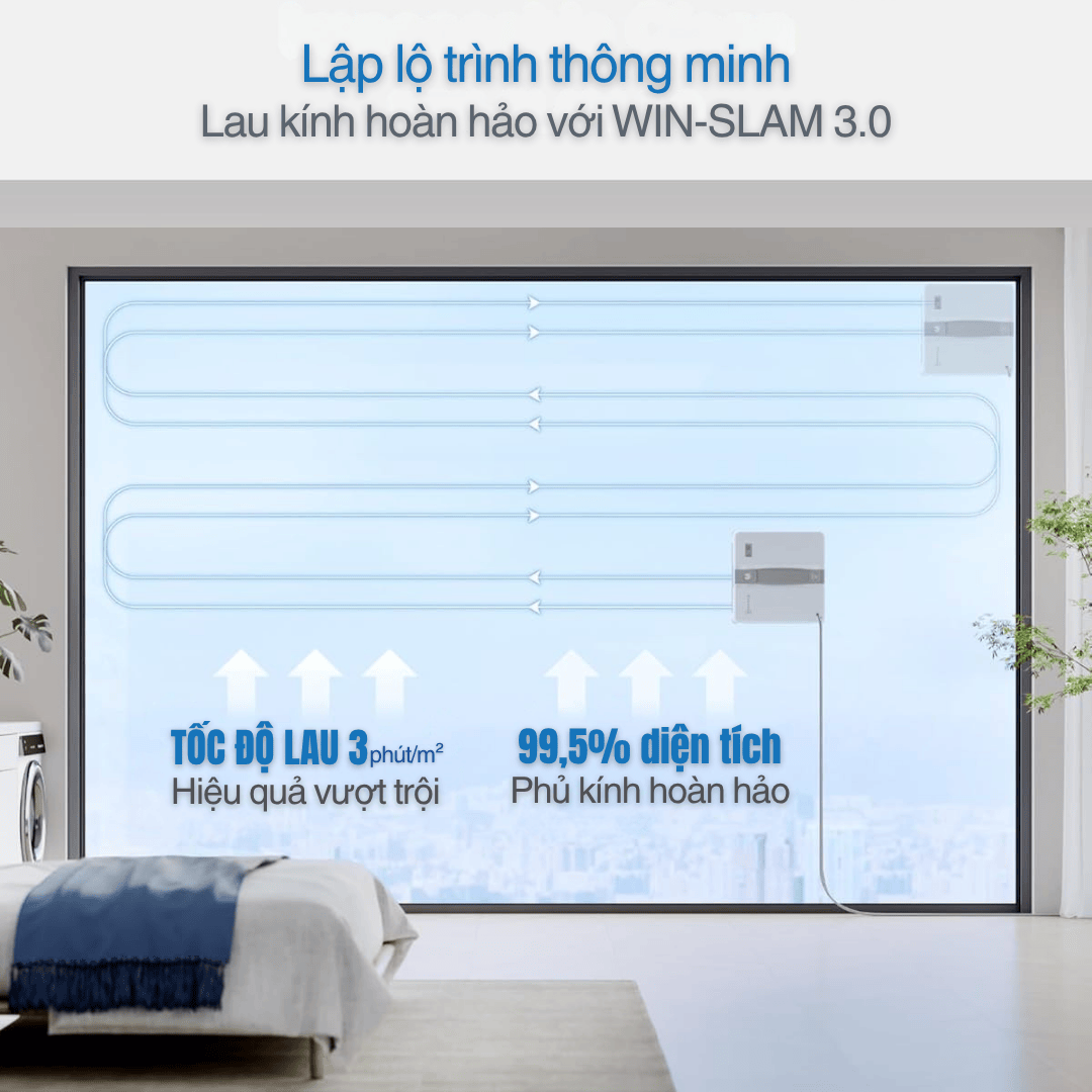 Lập kế hoạch lau thông minh WIN-SLAM 3.0