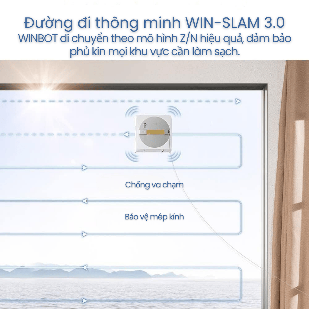 Lập kế hoạch thông minh với WIN-SLAM 3.0