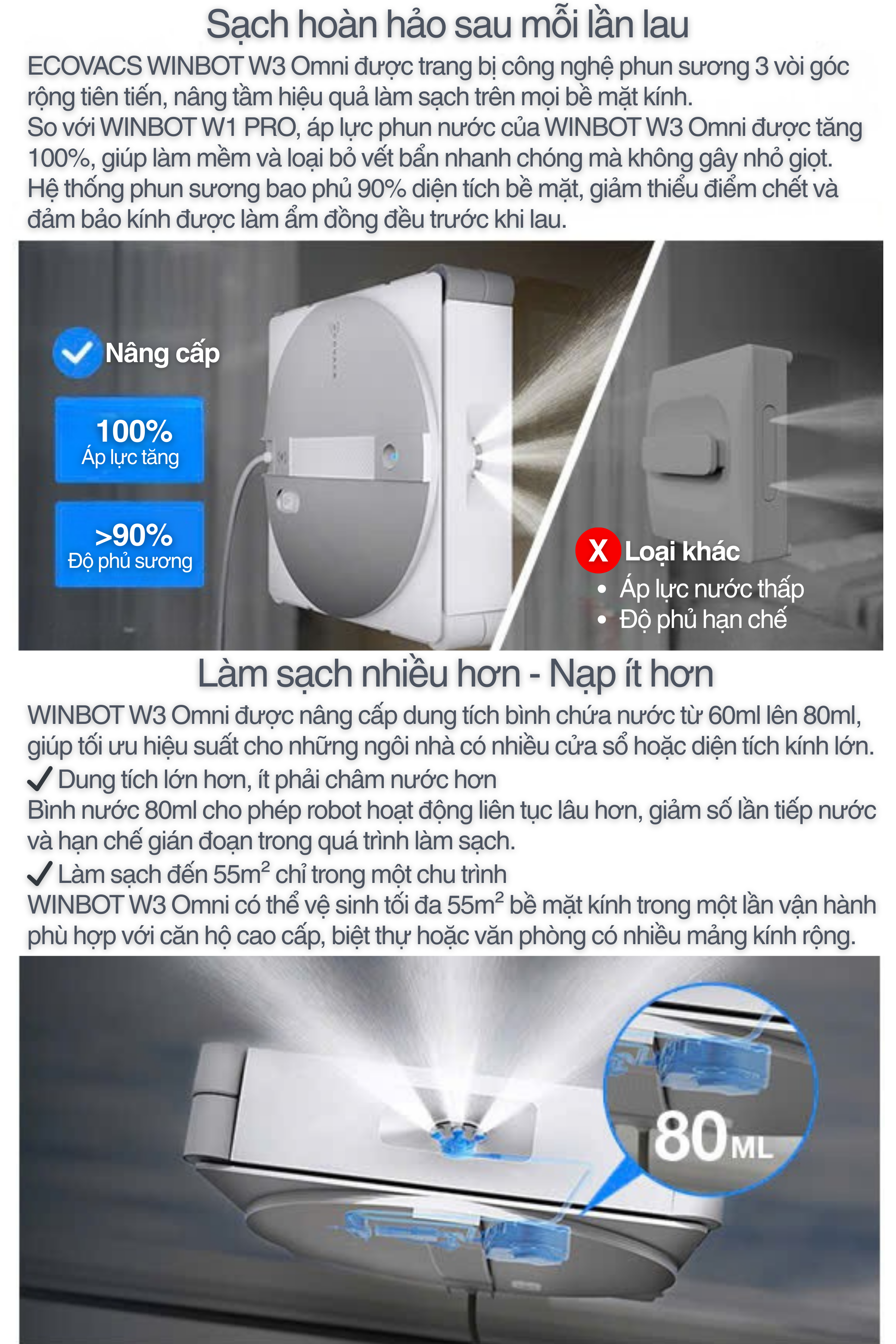 Sạch hoàn hảo sau mỗi lần lau