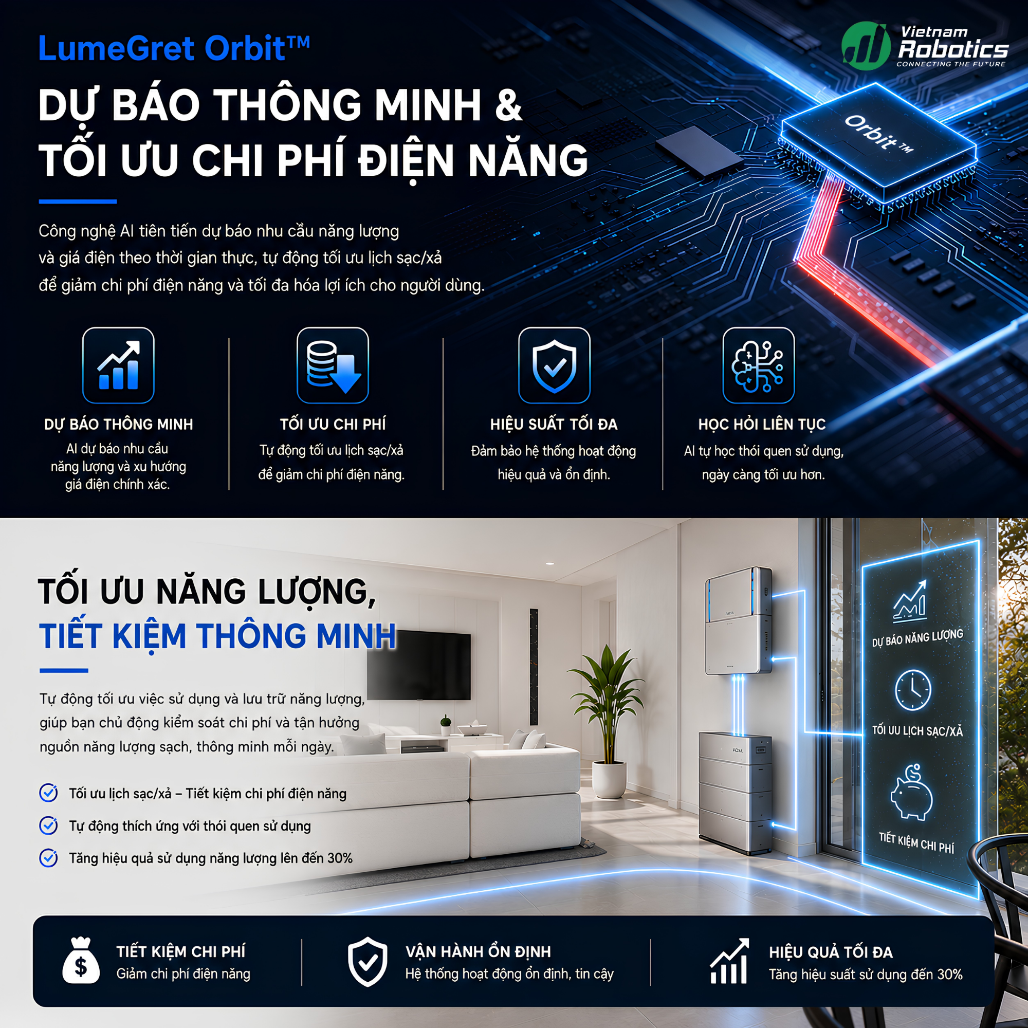 LumeGret Orbit™ AI Tariff Intelligence - AI Tối Ưu Hóa Chi Phí Điện Tự Động
