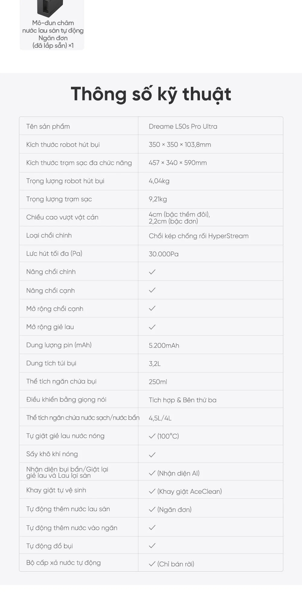 thông số kỹ thuật