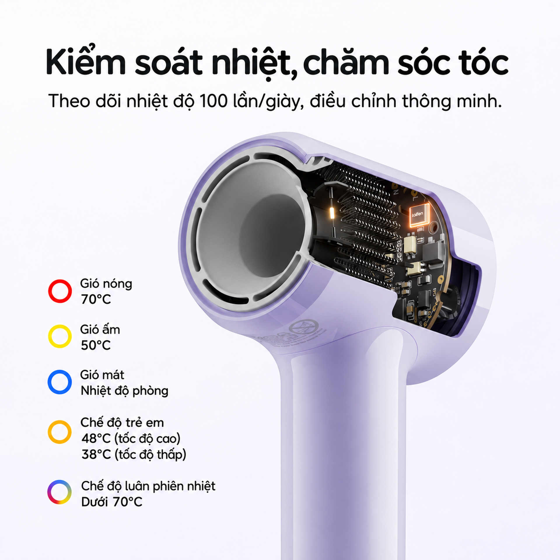 kiểm soát nhiệt tự động