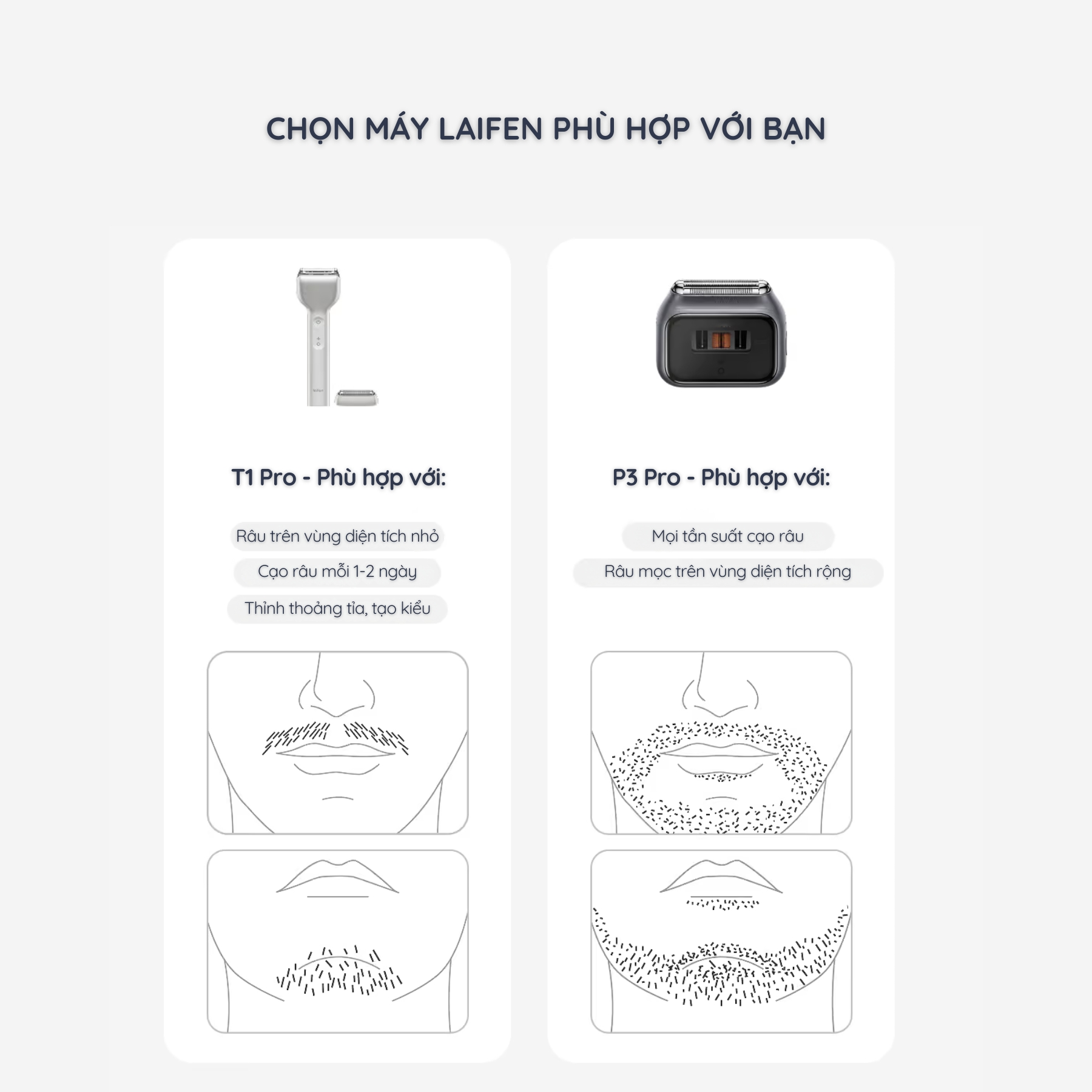 Nên chọn Laifen T1 Pro bản này hay bản N3 Pro