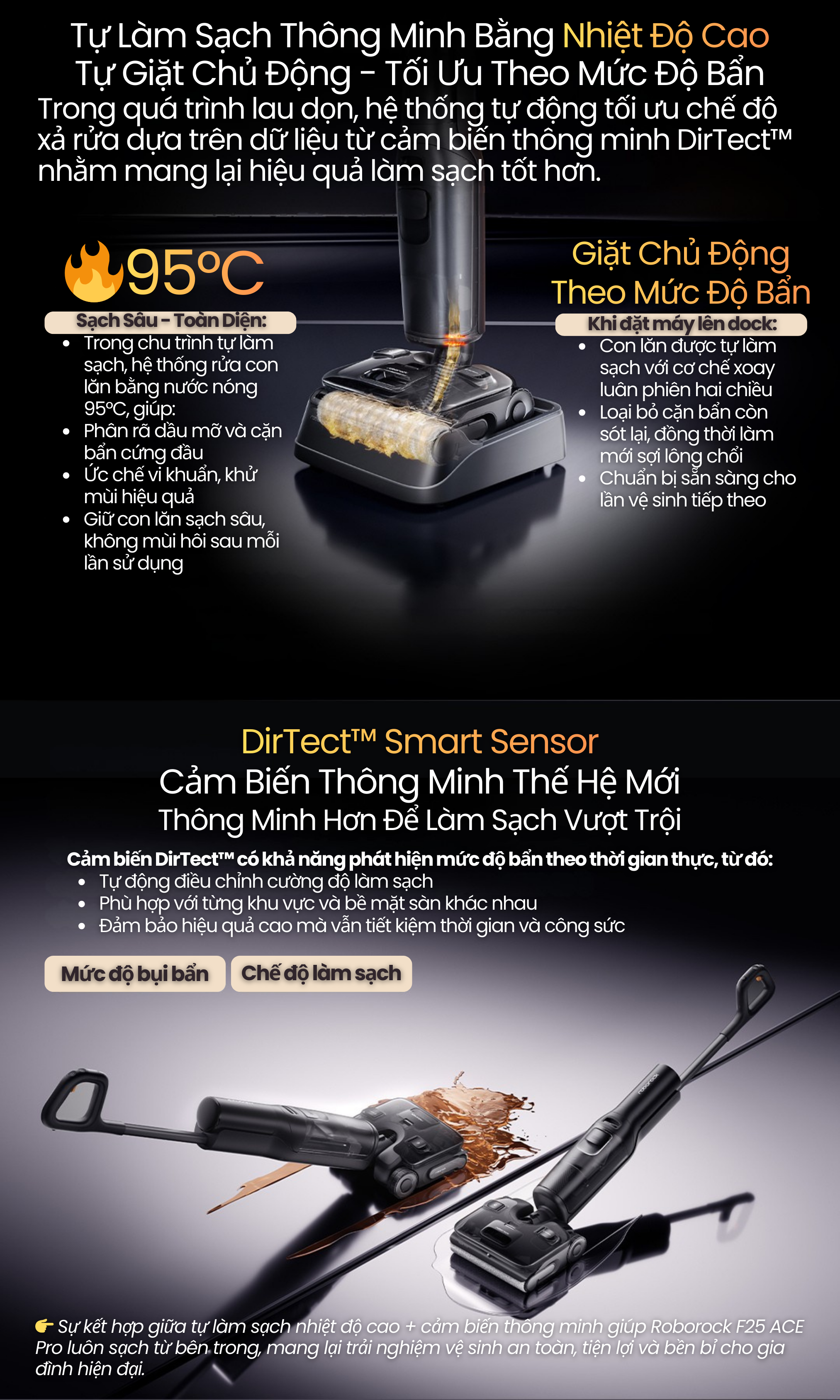 Giặt nước nóng 90 độ C - cảm biến mức độ bẩn thông minh