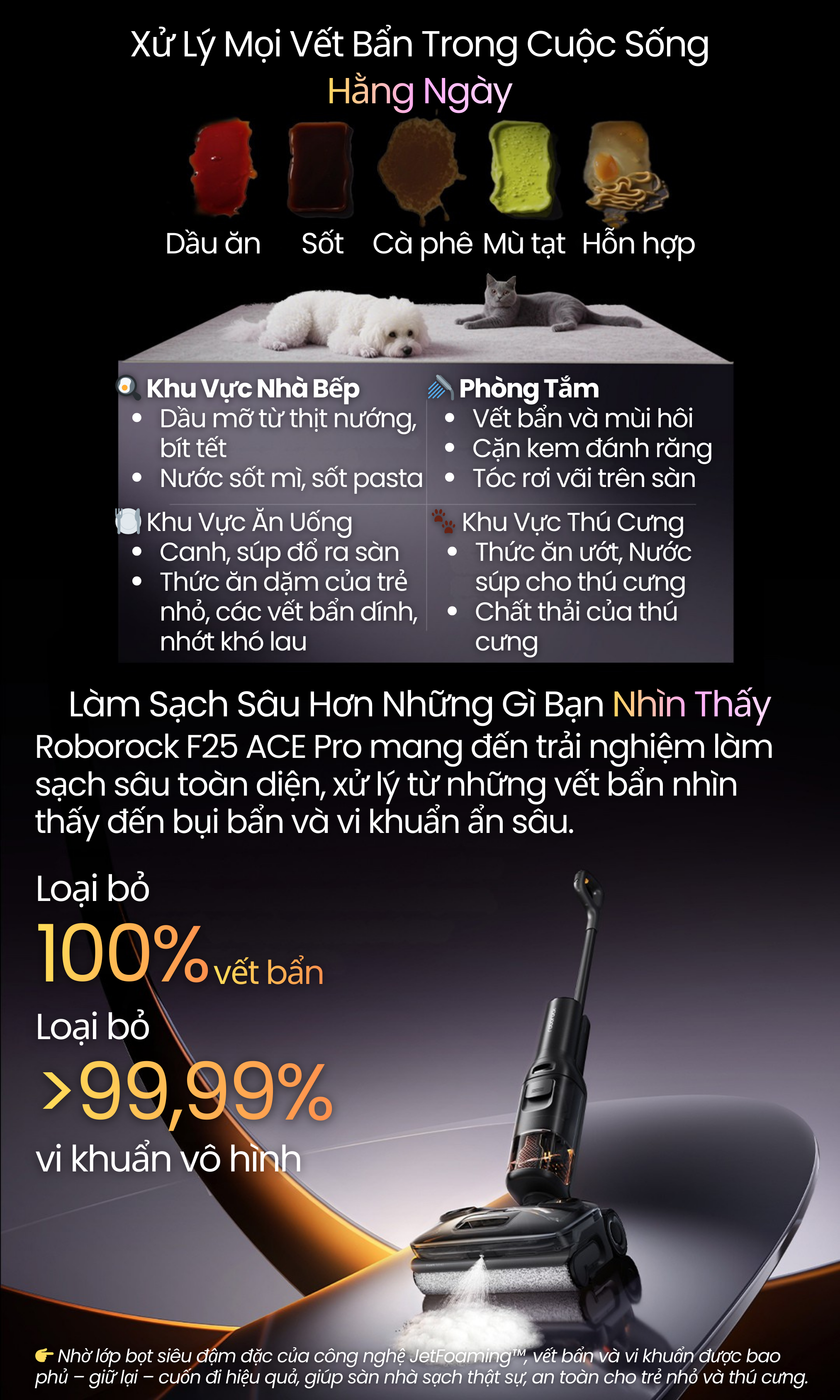 Tẩy sạch dầu mỡ và các loại vết bẩn trong phòng bếp, khu vực thú cưng