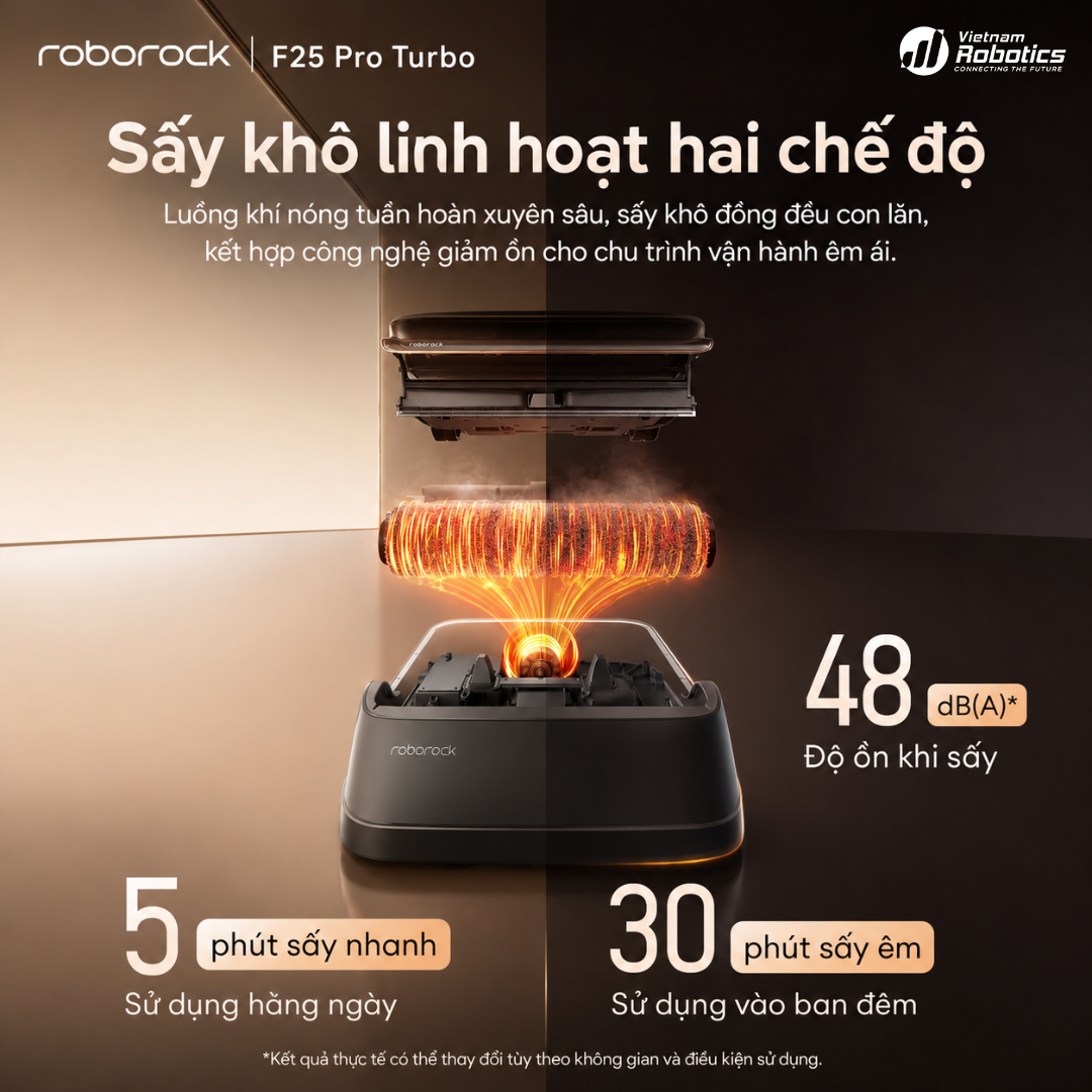 Sấy con lăn bằng khí nóng 95°C