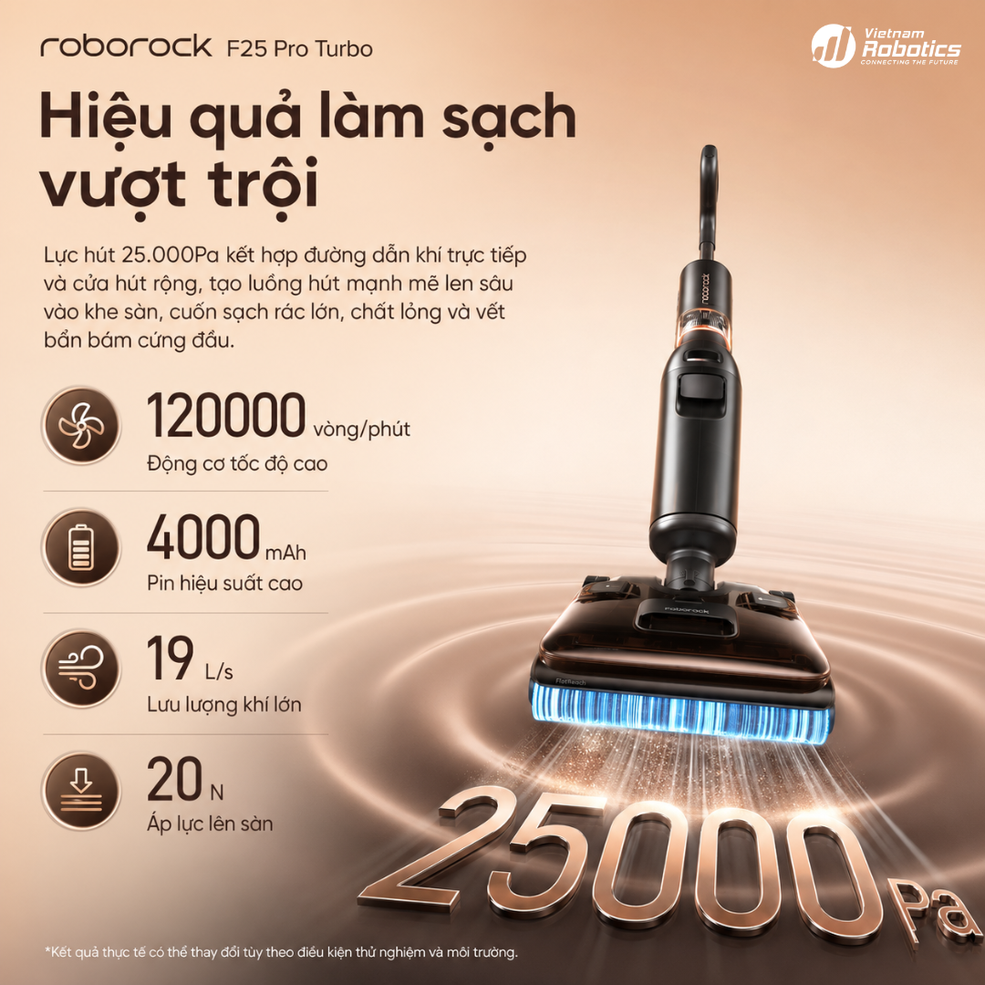 Lực hút HyperForce 25.000Pa xử lý đồng thời chất bẩn khô và ướt