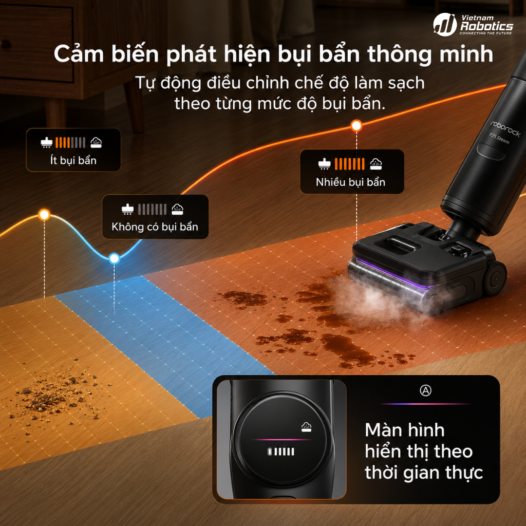 Cảm biến bụi bẩn và tự điều chỉnh lực hút, lượng nước