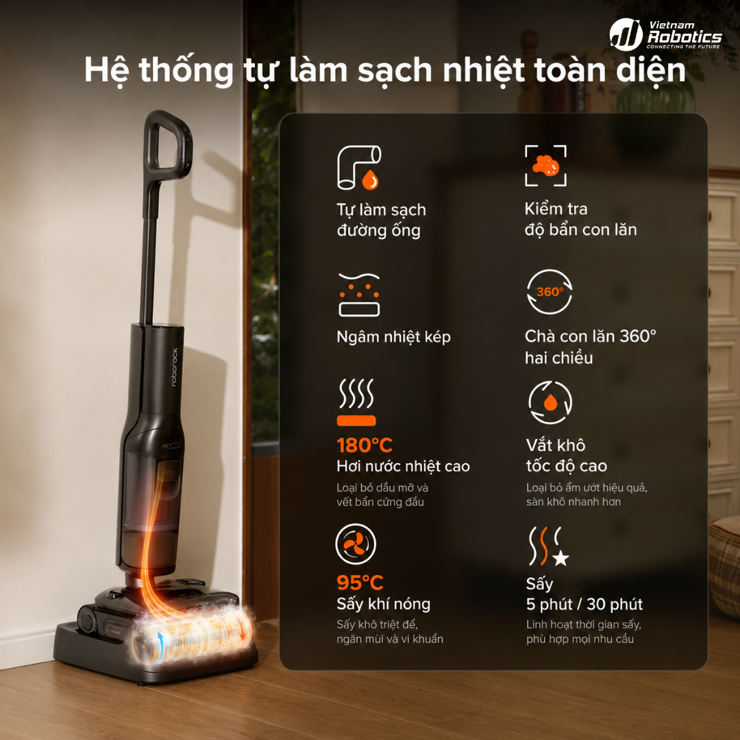 Tự giặt con lăn bằng hơi nước và nhiệt