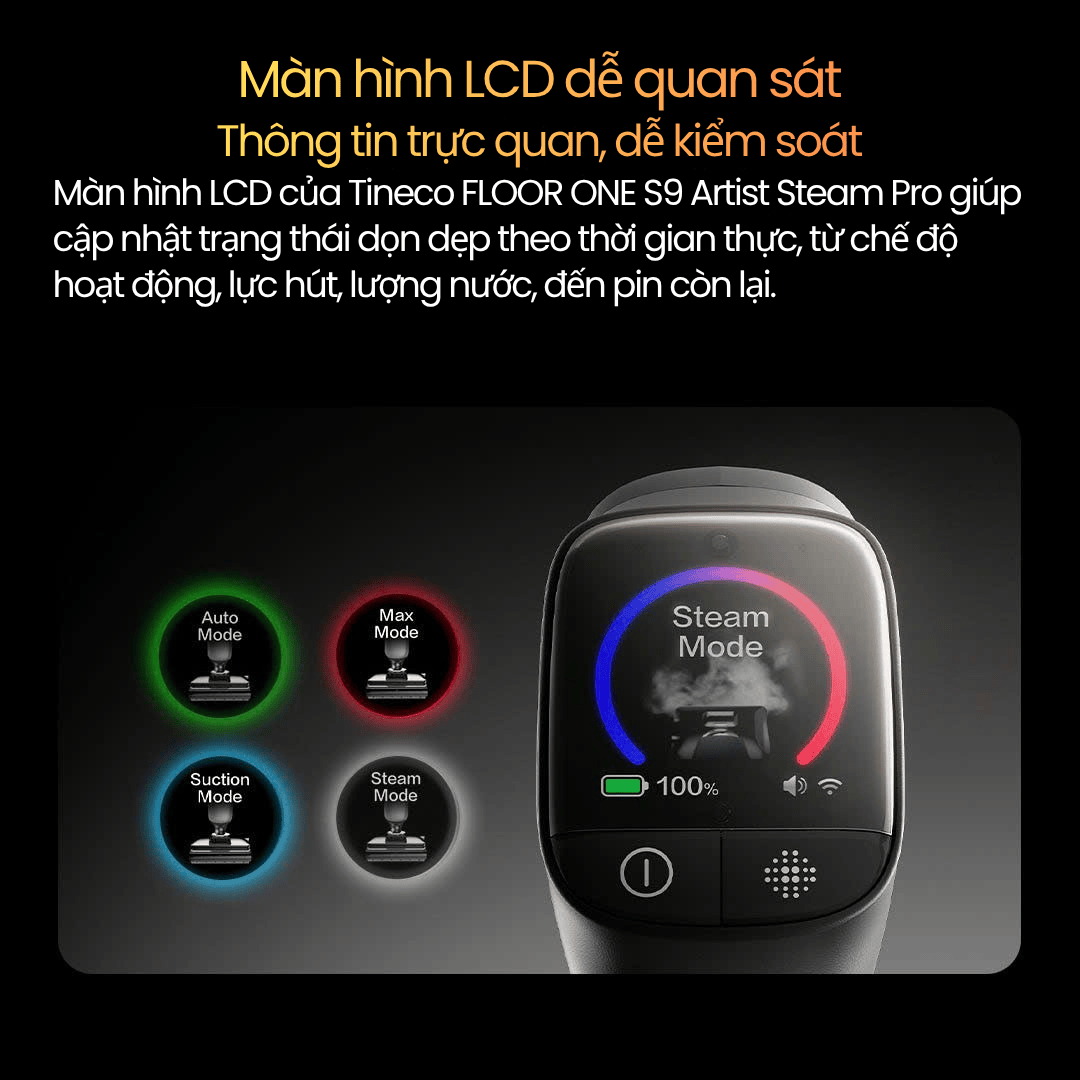 màn hình lcd trên tay cầm dễ kiểm soát