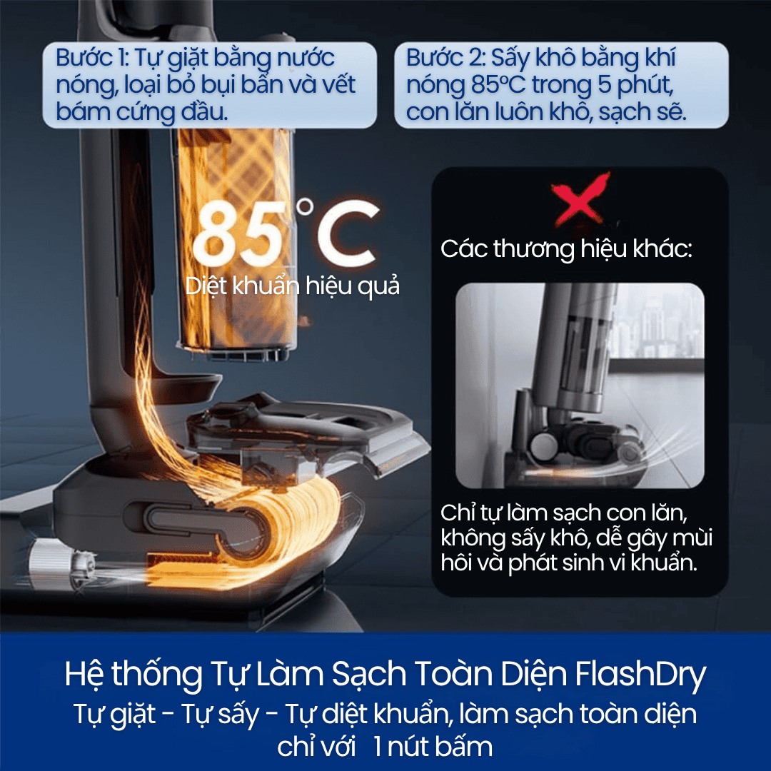 Tineco Floor One Switch S7 Stretch - BH 12 Th