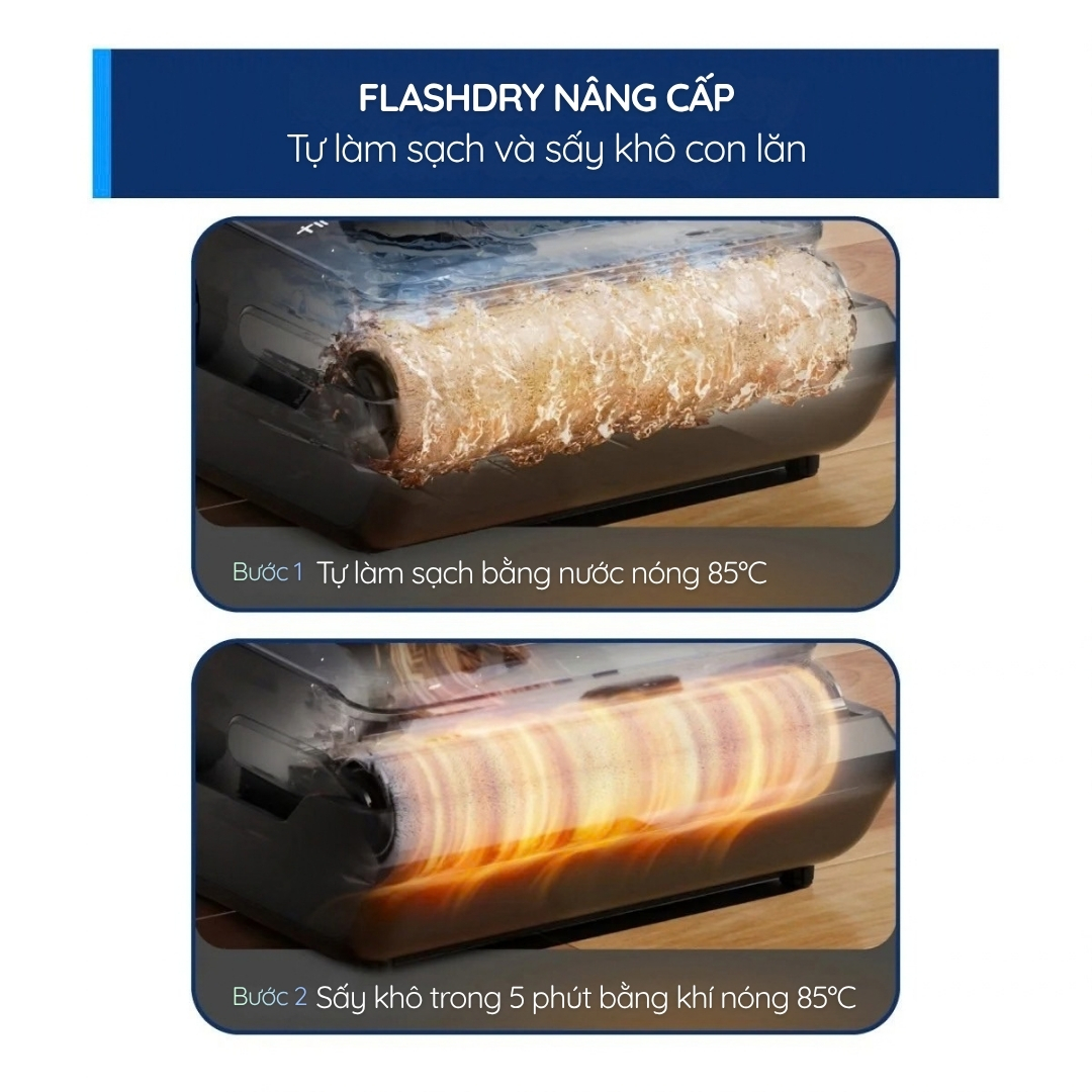FlashDry 85°C: Giảm công giặt và phơi con lăn