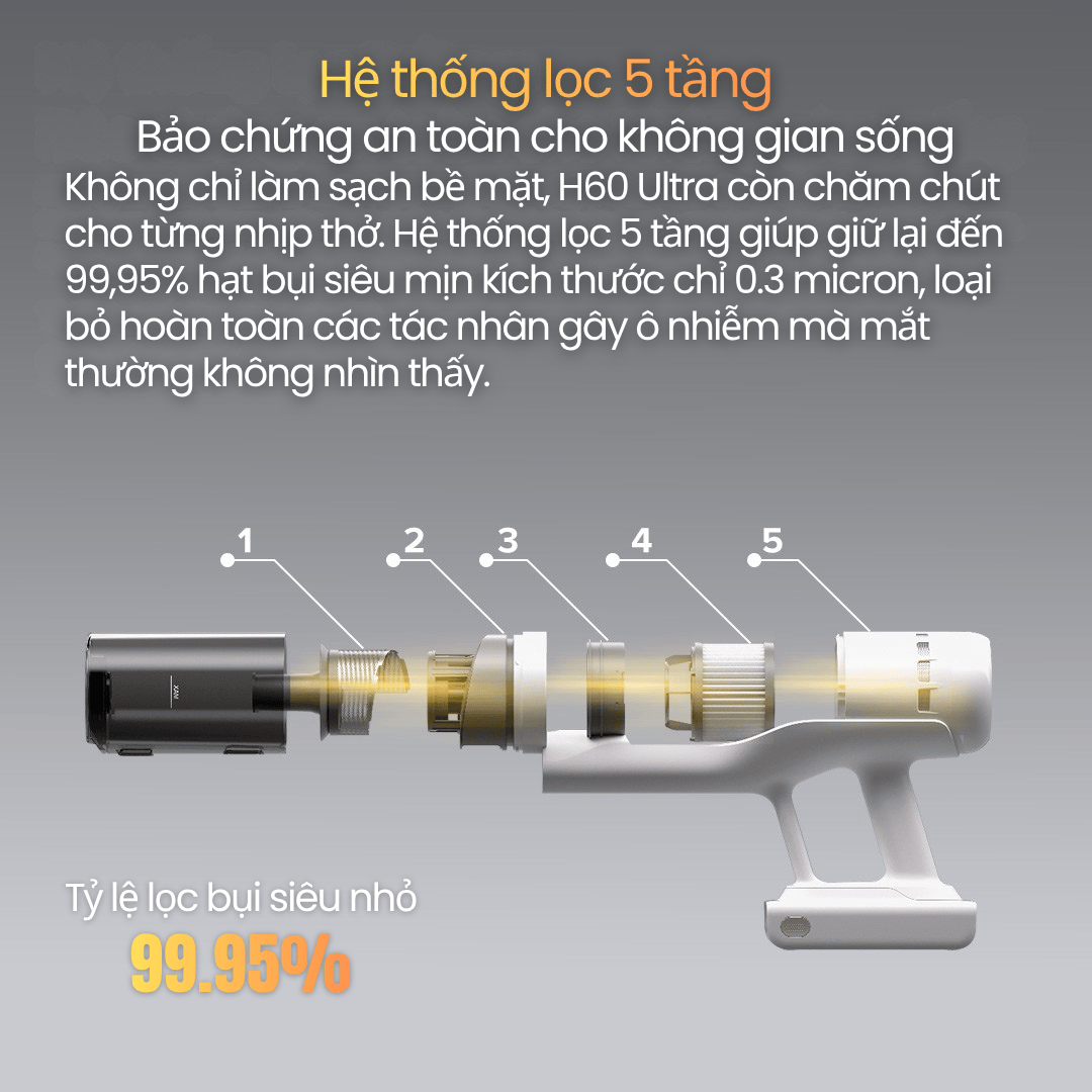 Roborock H60 - BH 24 Th