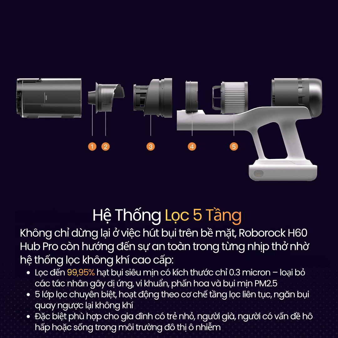 Roborock H60 Hub Pro - BH 24 Th
