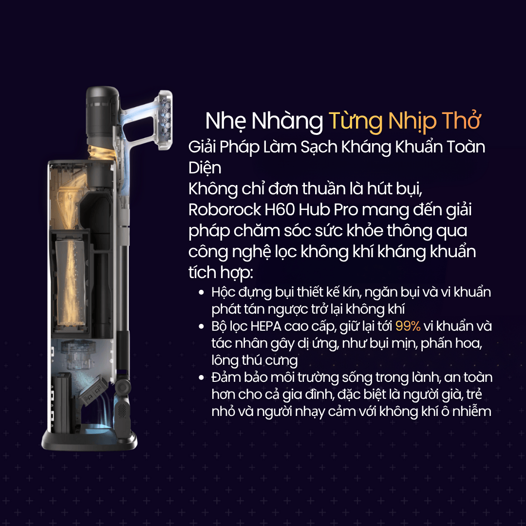 Roborock H60 Hub Pro - BH 24 Th