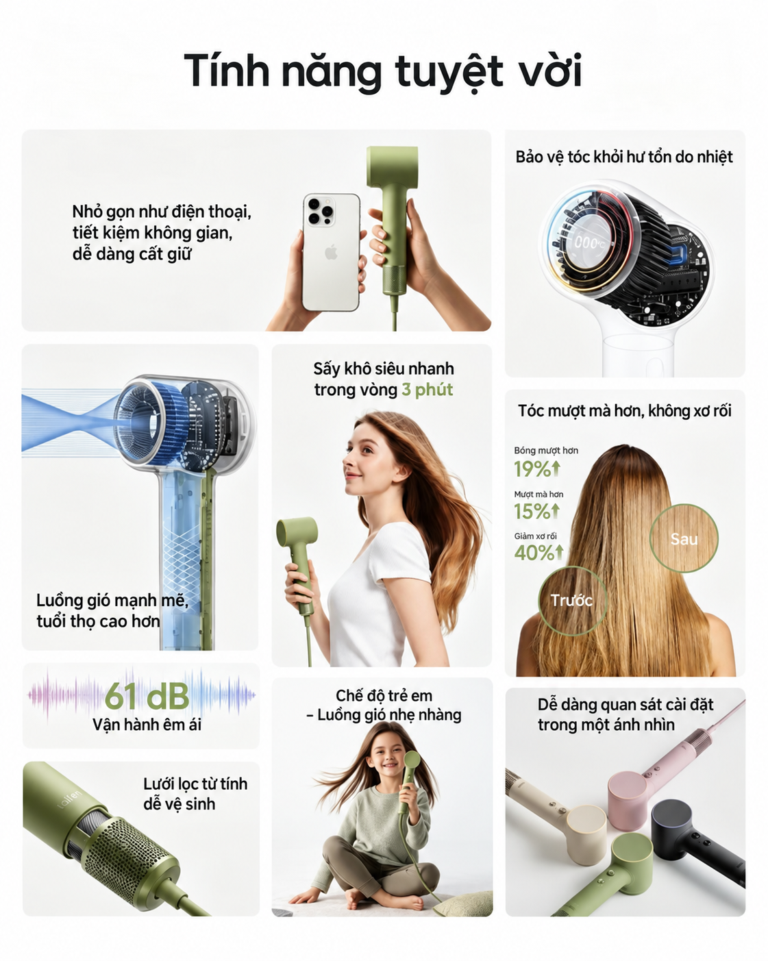 Tính năng nổi bật của Laifen Mini