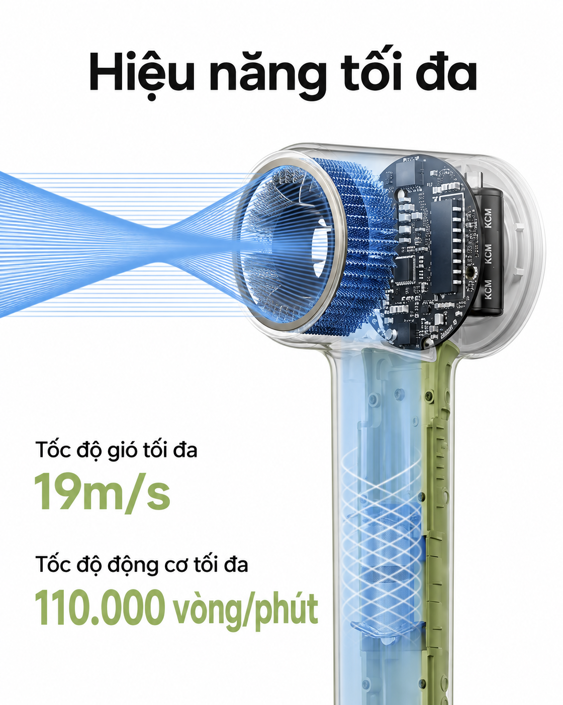 Động cơ không chổi than 110.000 vòng/phút