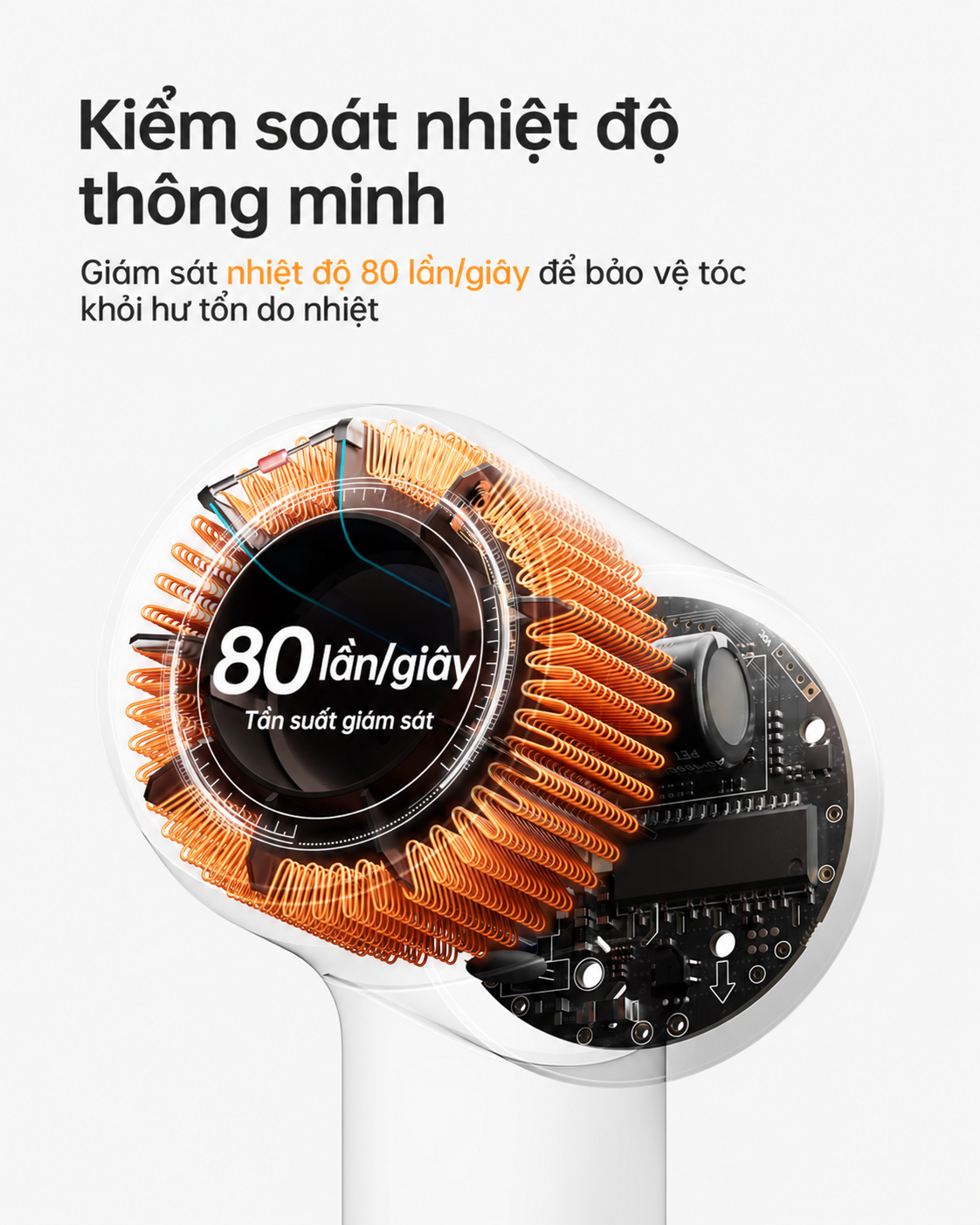 Cảm biến nhiệt 80 lần/giây