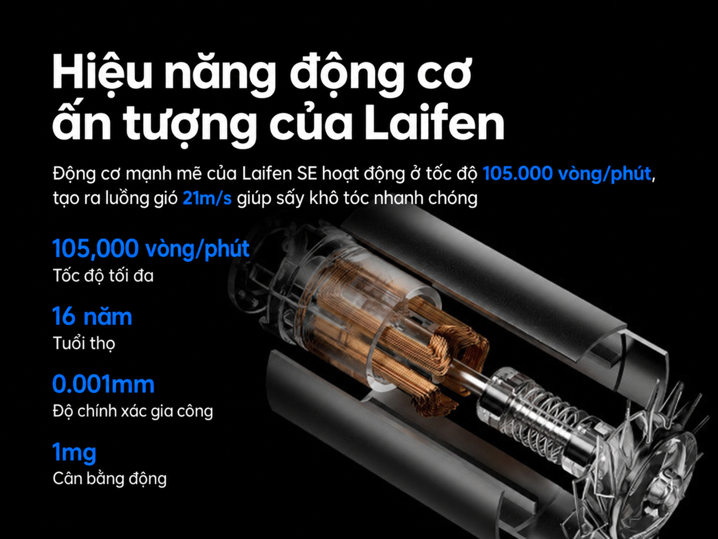 Hiệu cơ động năng ấn tượng của Laifen 