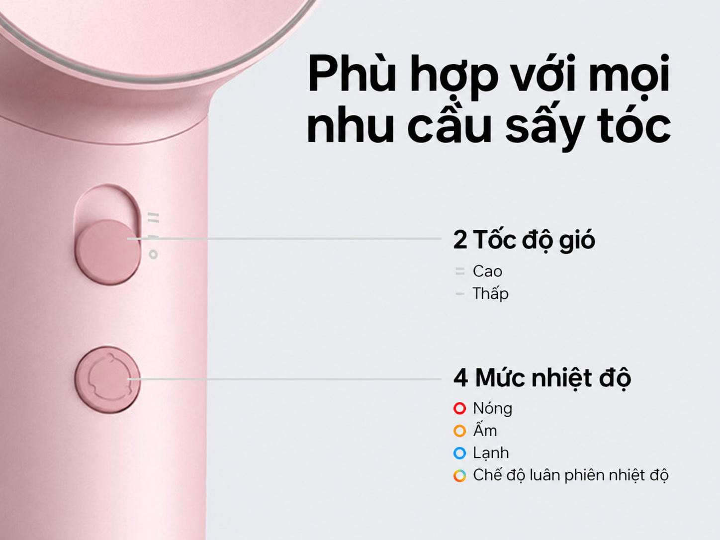 4 chế độ nhiệt, 2 mức tốc độ, cảm biến nhiệt 50 lần/giây