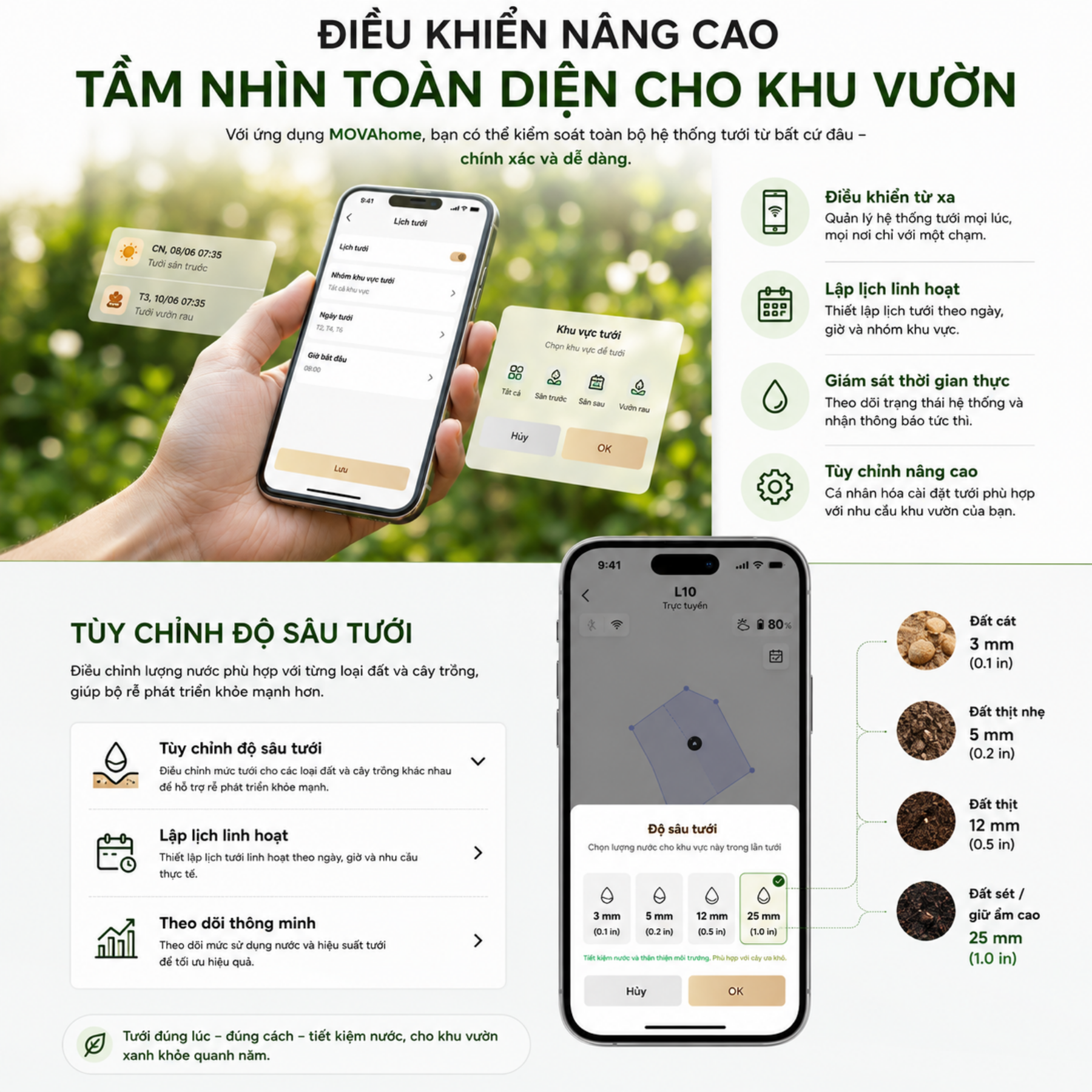 Điều Khiển Toàn Bộ Khu Vườn Qua Ứng Dụng MOVAhome