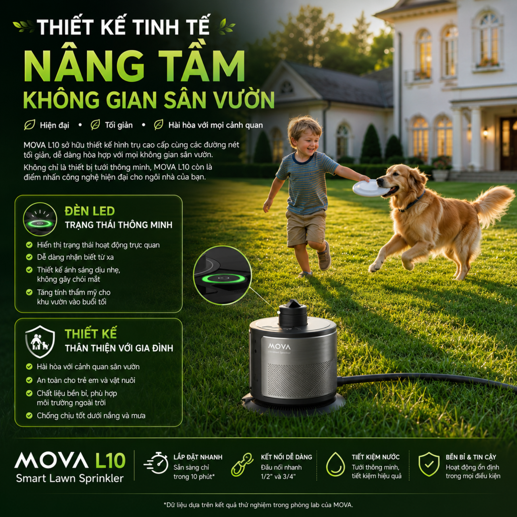 Thiết Kế Cao Cấp, Hài Hòa Với Sân Vườn