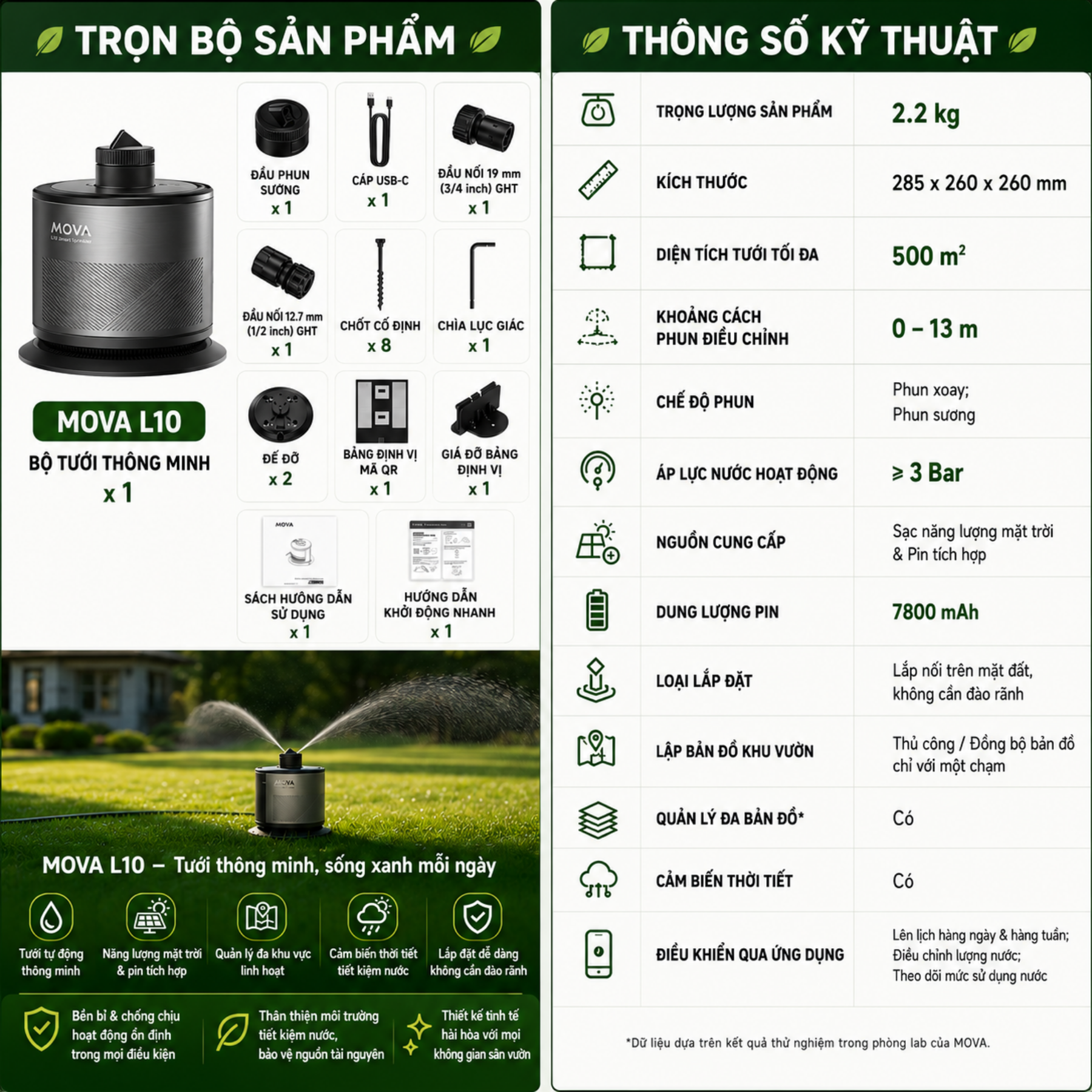 Thông Số Kỹ Thuật MOVA L10 Smart Lawn Sprinkler