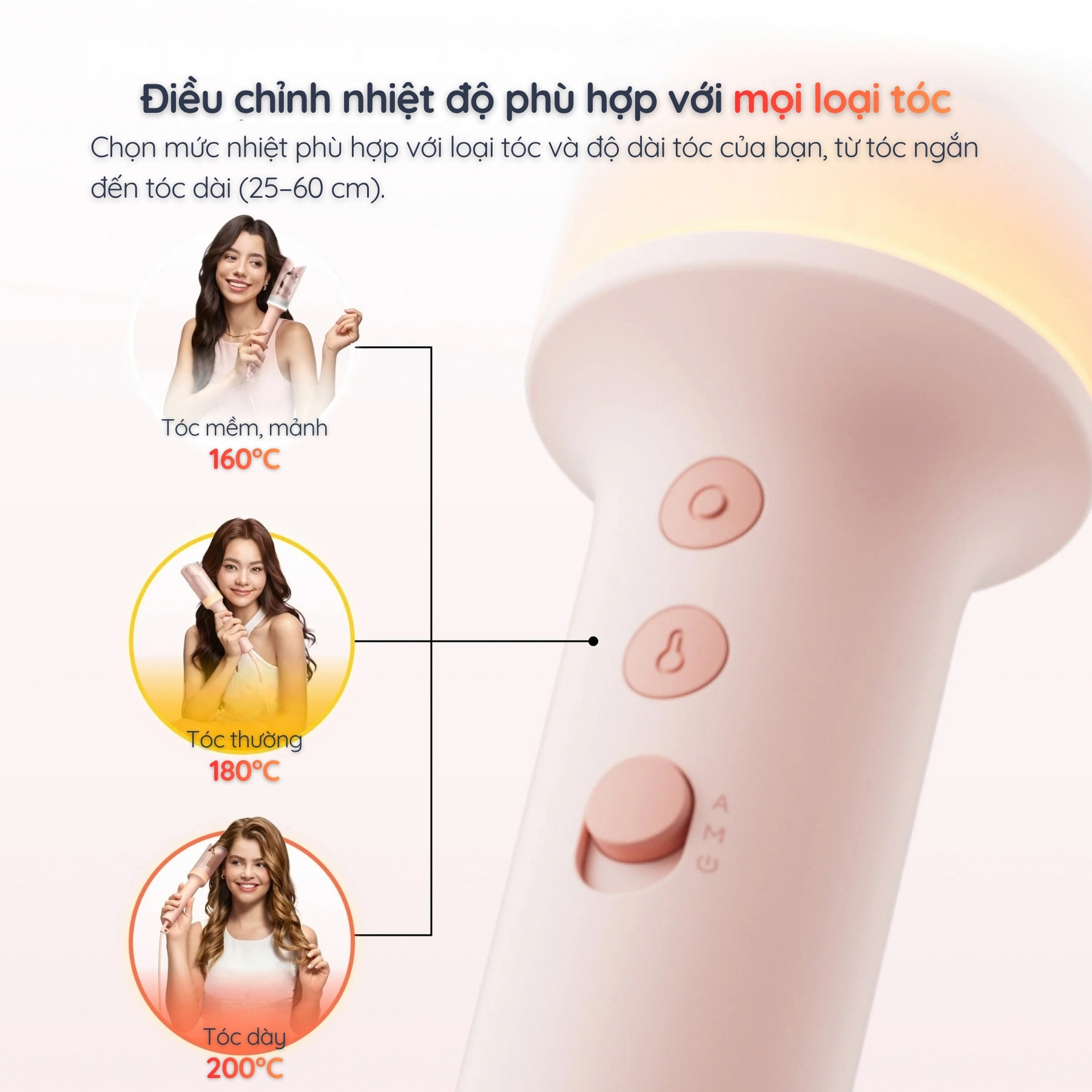 3 mức nhiệt 160°C, 180°C, 200°C và kiểm tra nhiệt 1.000 lần/giây