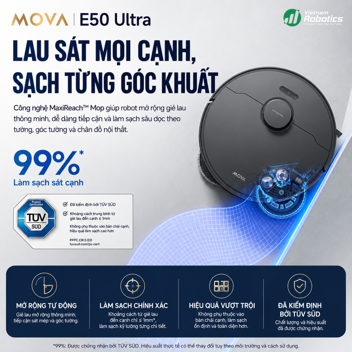MOVA MaxiReach™: Giẻ lau và chổi cạnh CHỈ xoè ra khi phát hiện cạnh tường hoặc đồ vật
