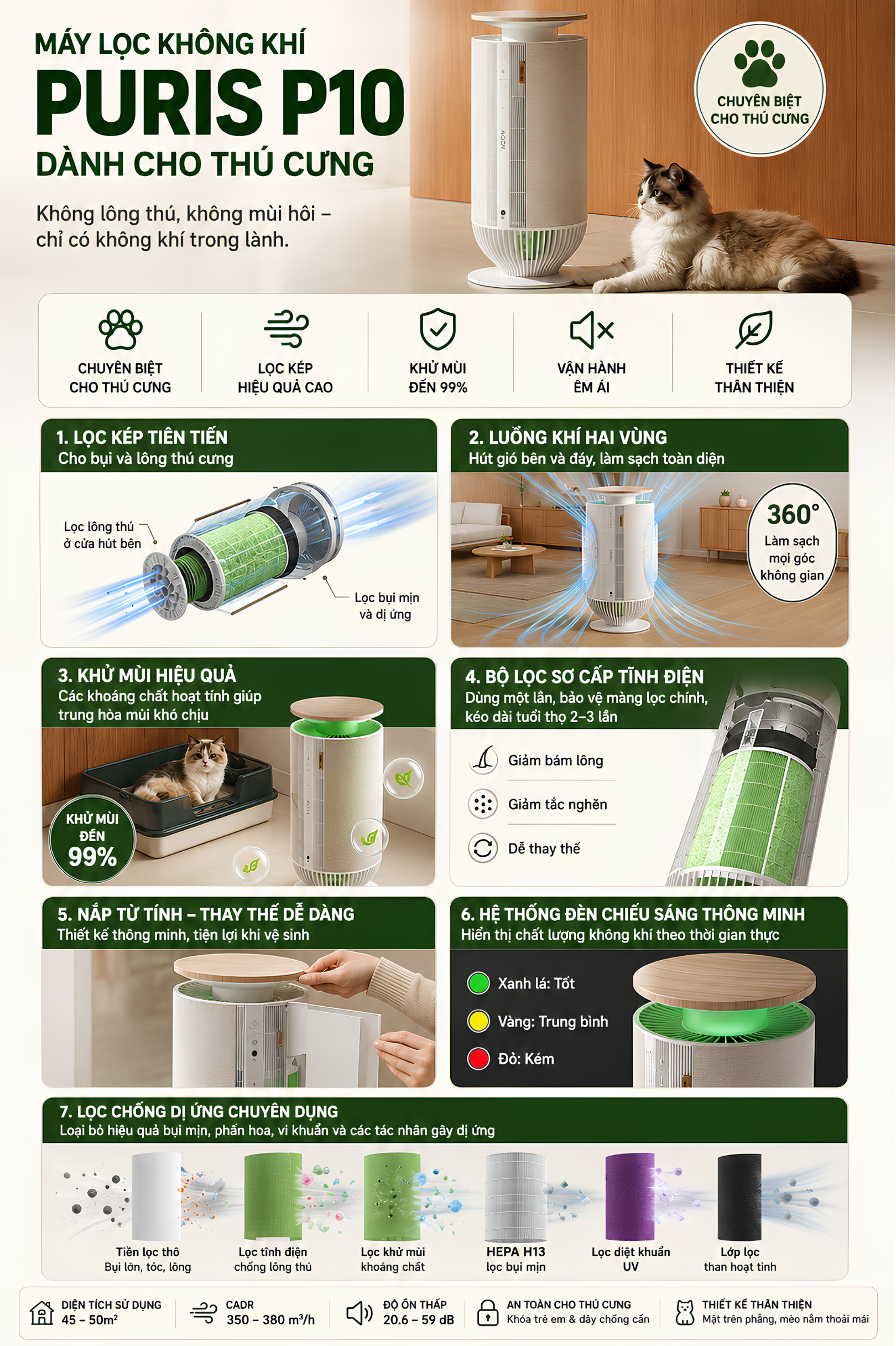 MOVA Puris P10 Pet - Máy Lọc Không Khí Chuyên Dụng Cho Gia Đình Nuôi Thú Cưng