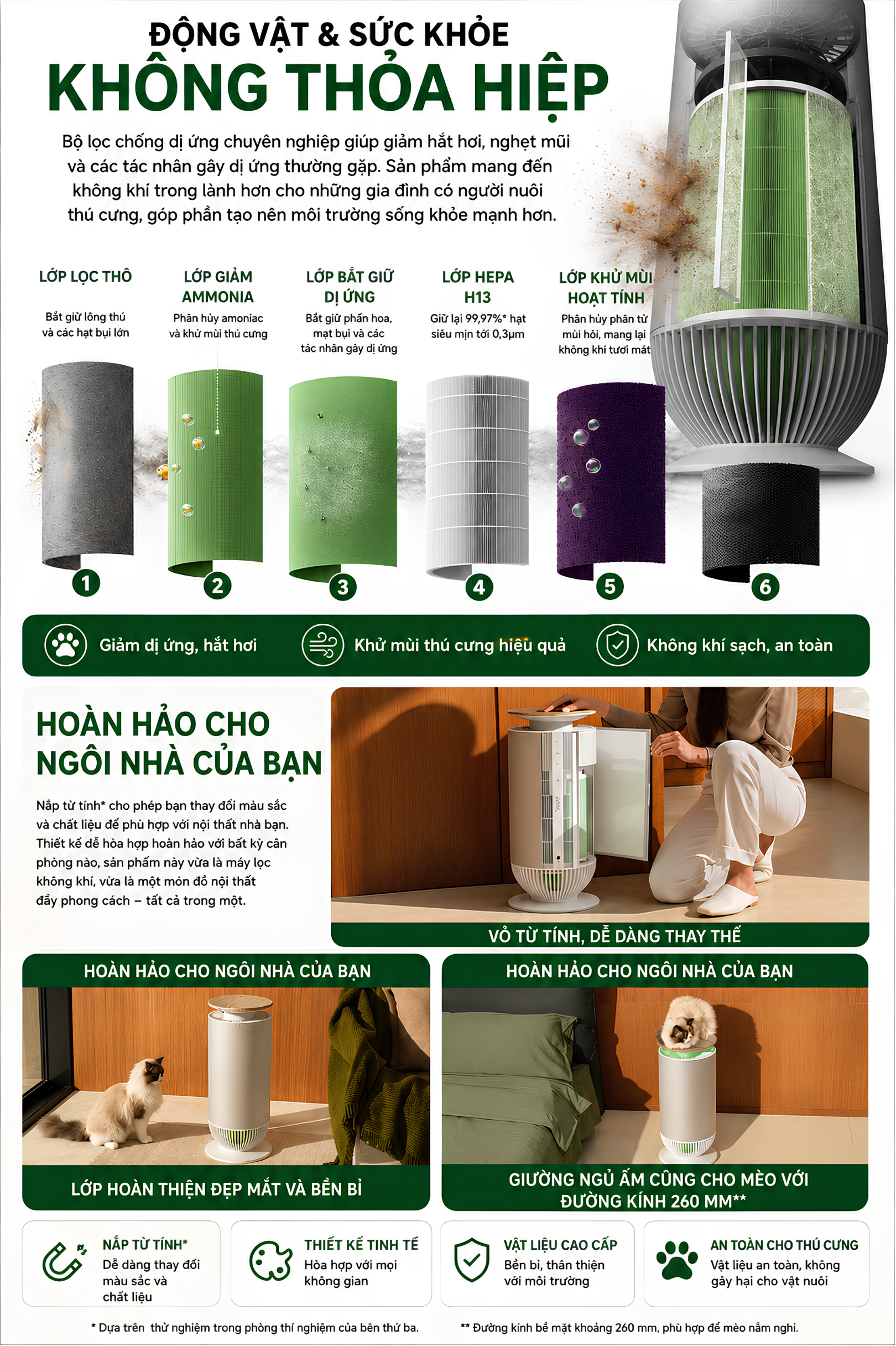 Hệ thống lọc 6 lớp - Bảo vệ toàn diện sức khỏe gia đình
