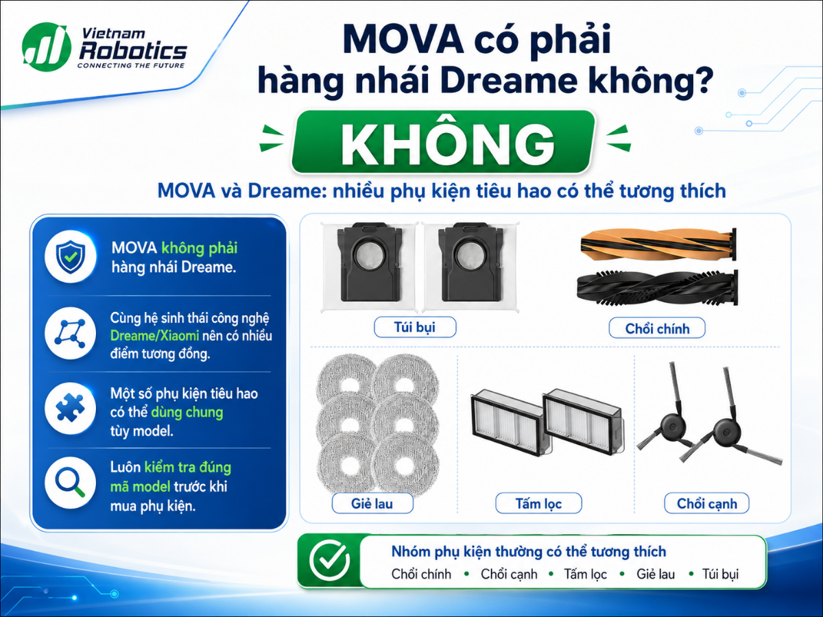 MOVA và Dreame dùng chung phụ kiện không?