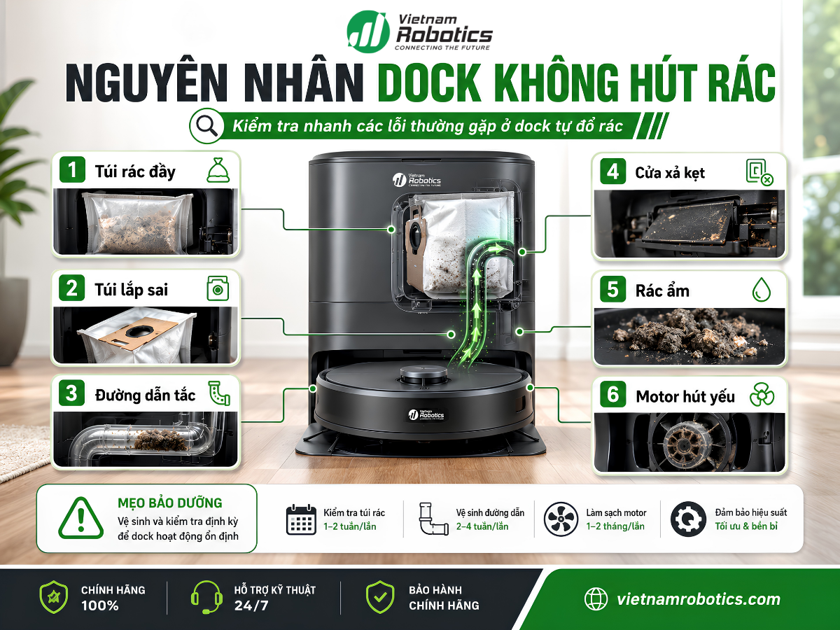 Nguyên nhân robot hút bụi không tự đổ rác và cách khắc phục